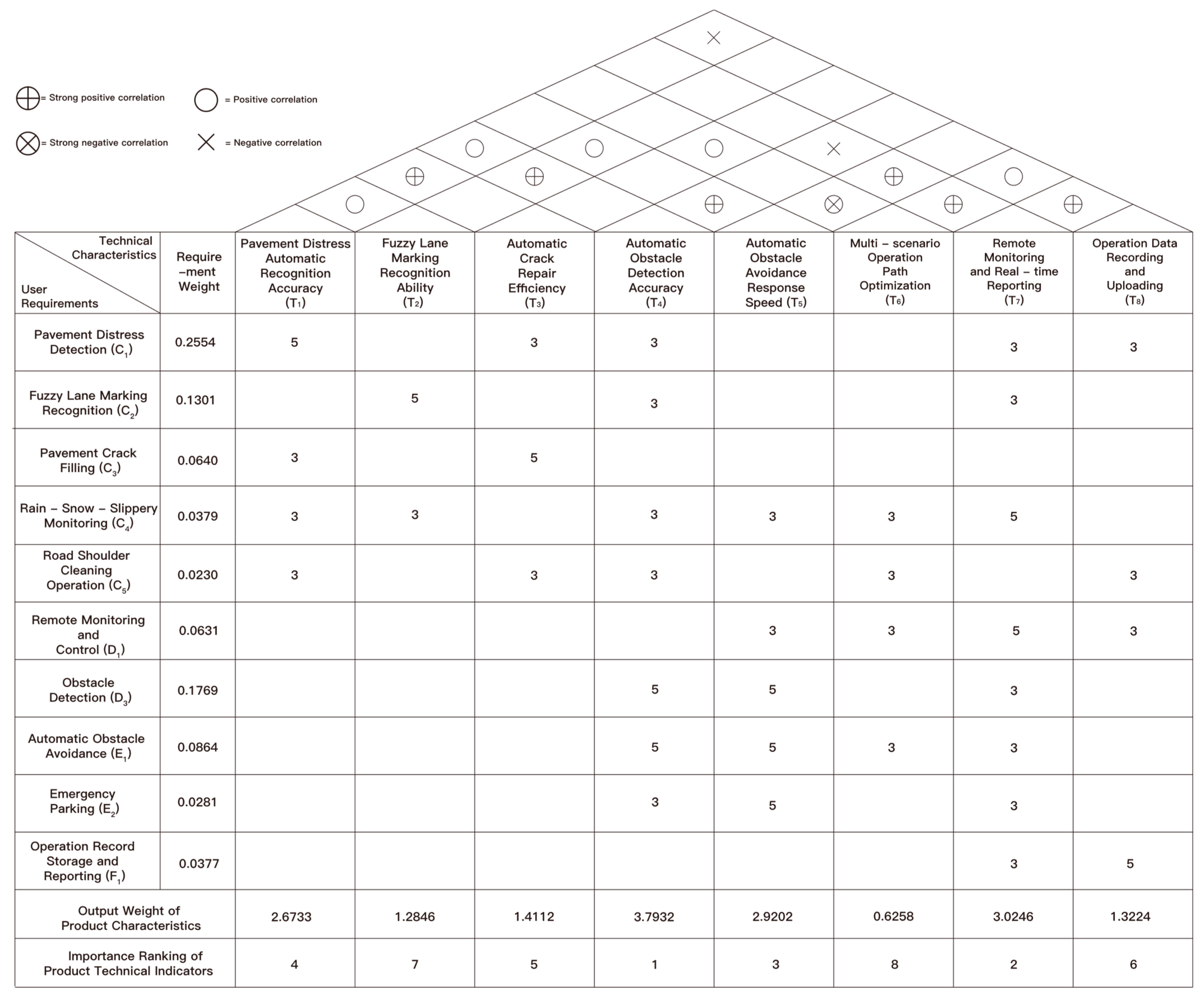 Applsci 15 12975 g004