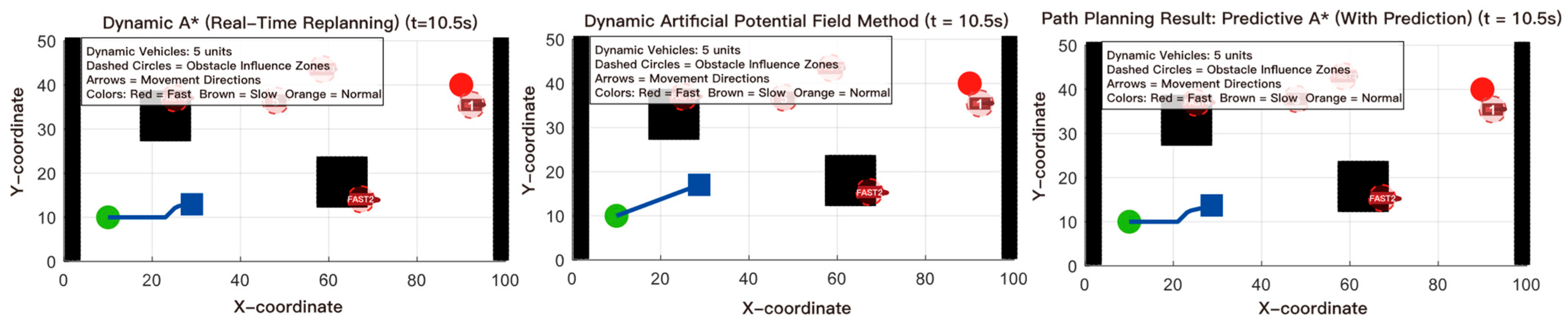 Applsci 15 12975 g010
