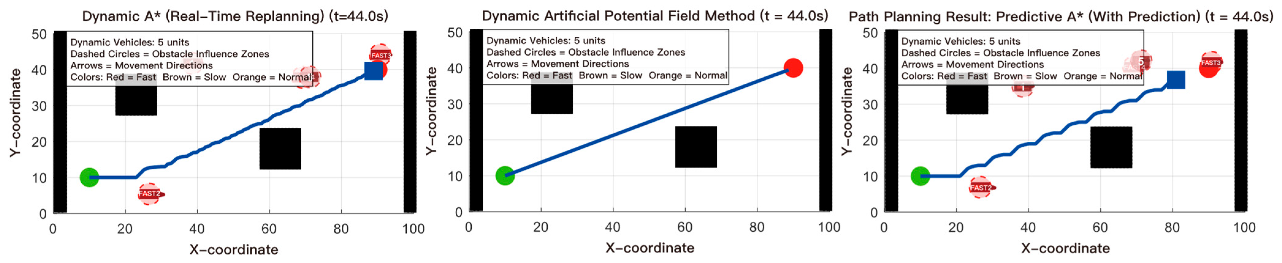 Applsci 15 12975 g011
