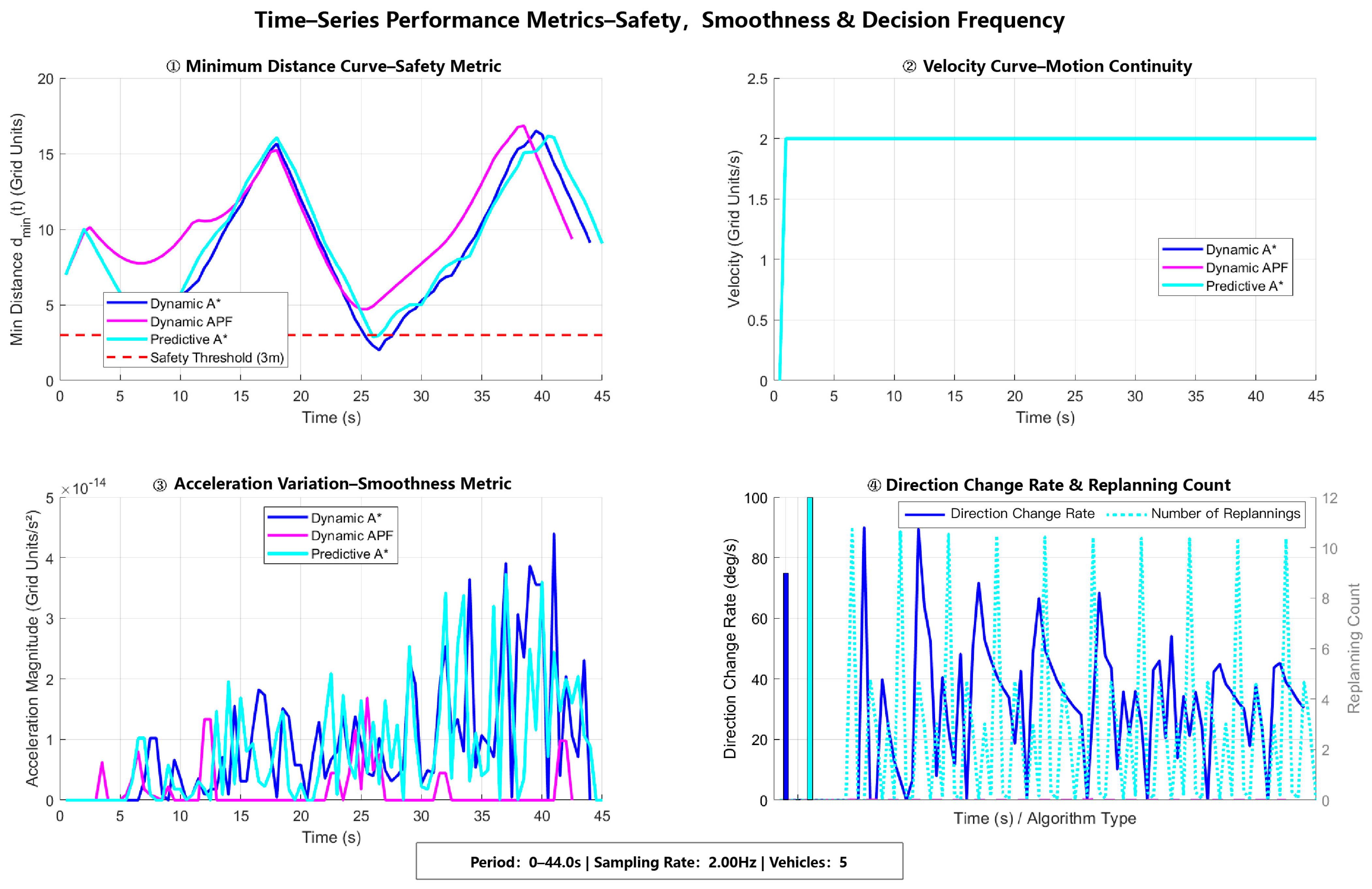Applsci 15 12975 g013