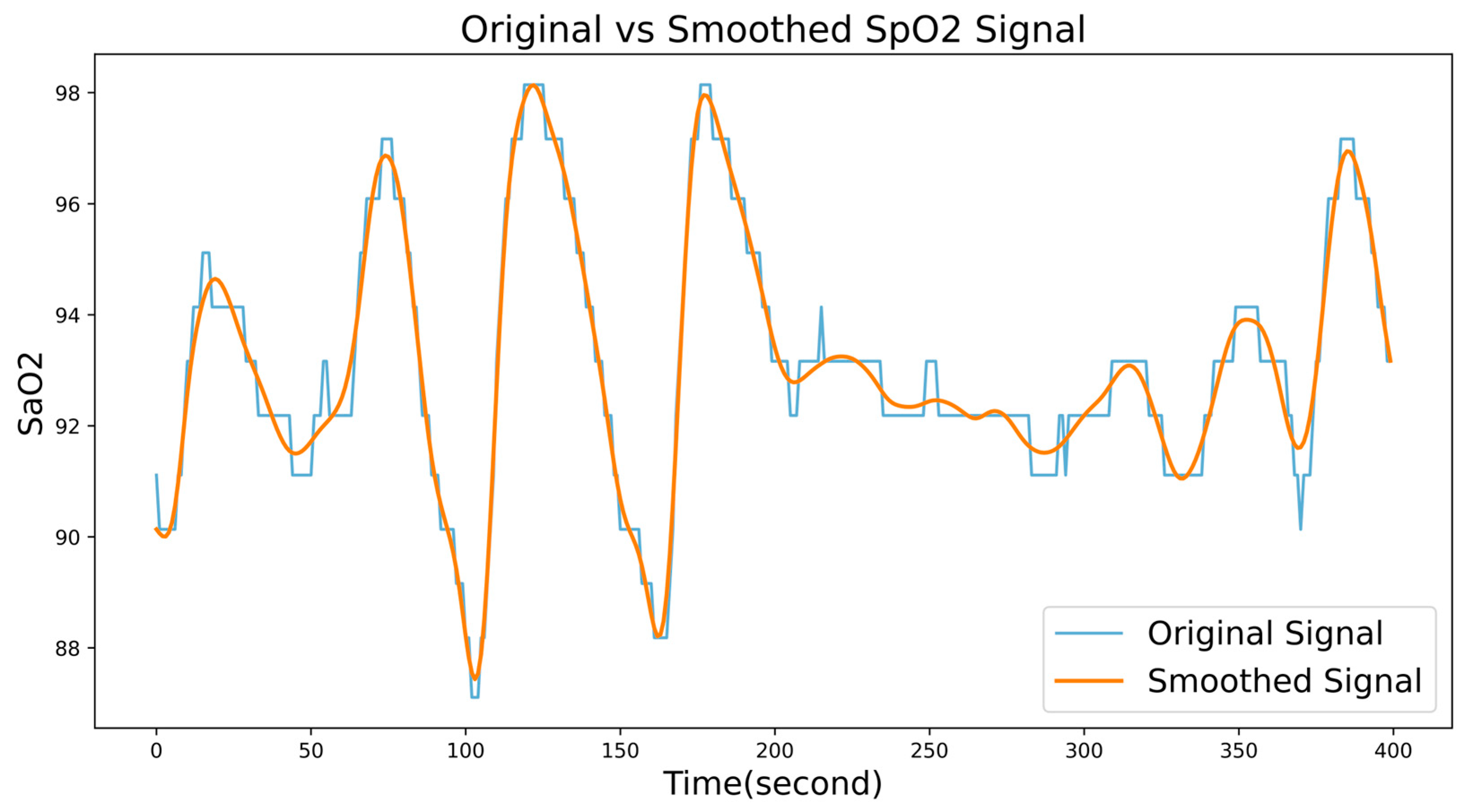 Applsci 15 12990 g006