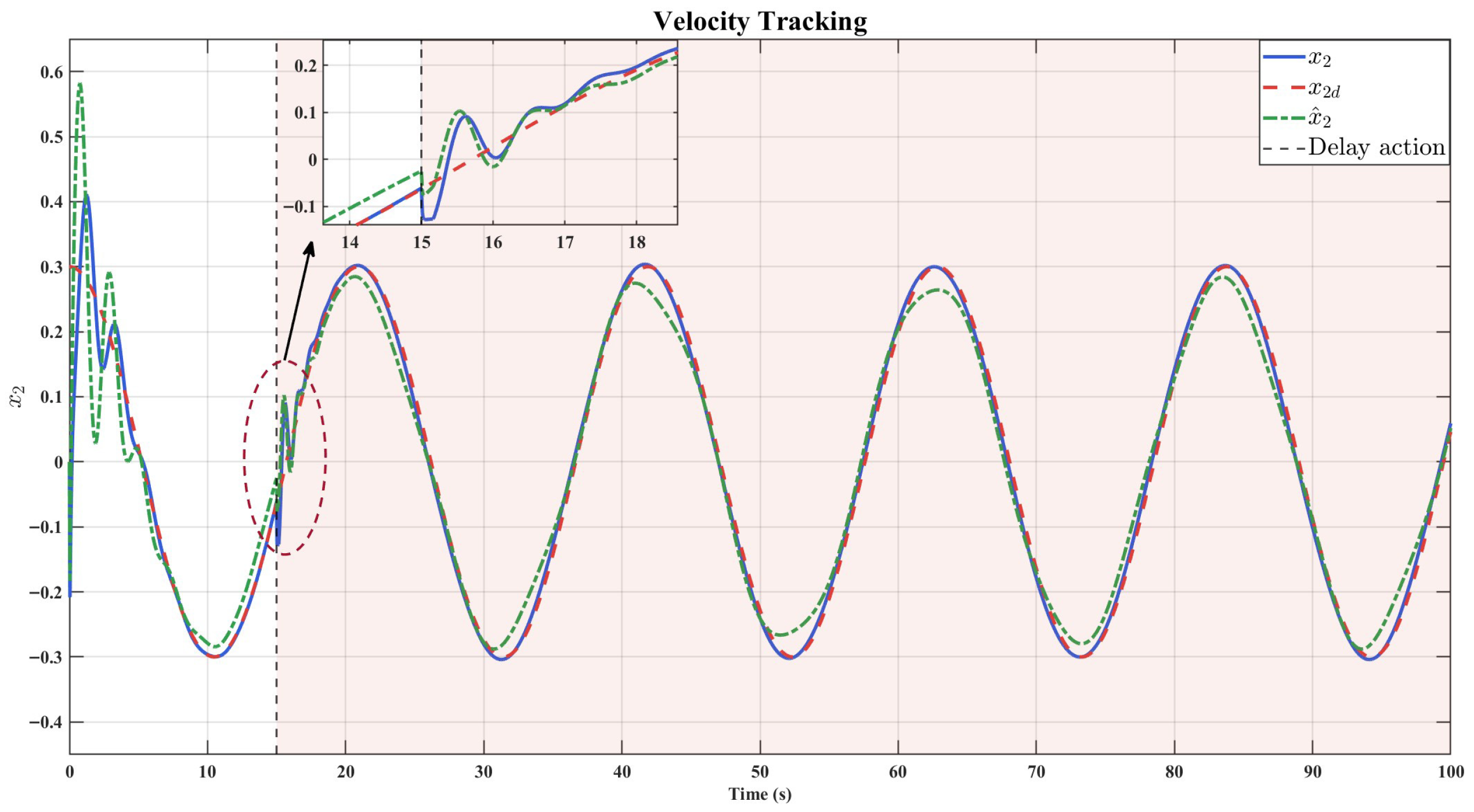 Applsci 15 12993 g002 Applsci 15 12993 g002