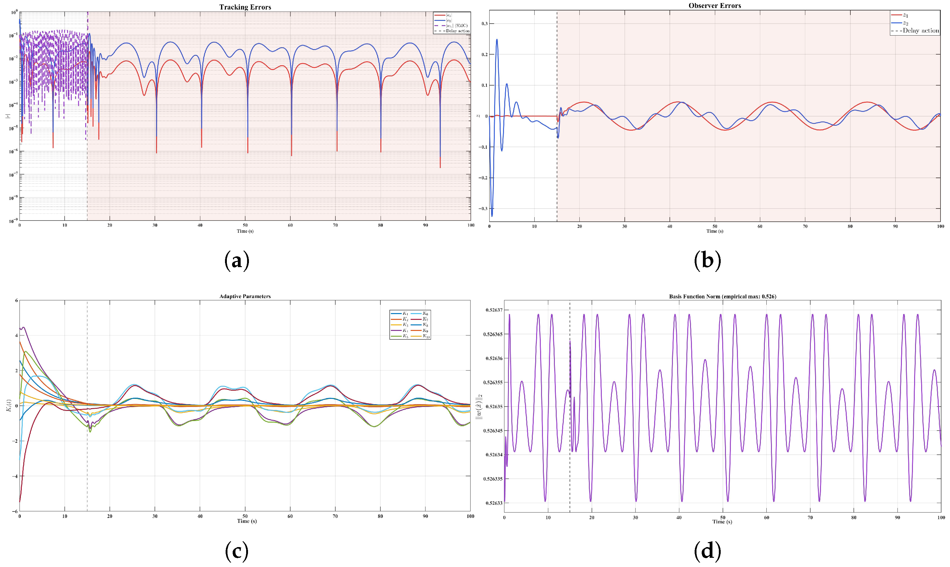 Applsci 15 12993 g003 Applsci 15 12993 g003