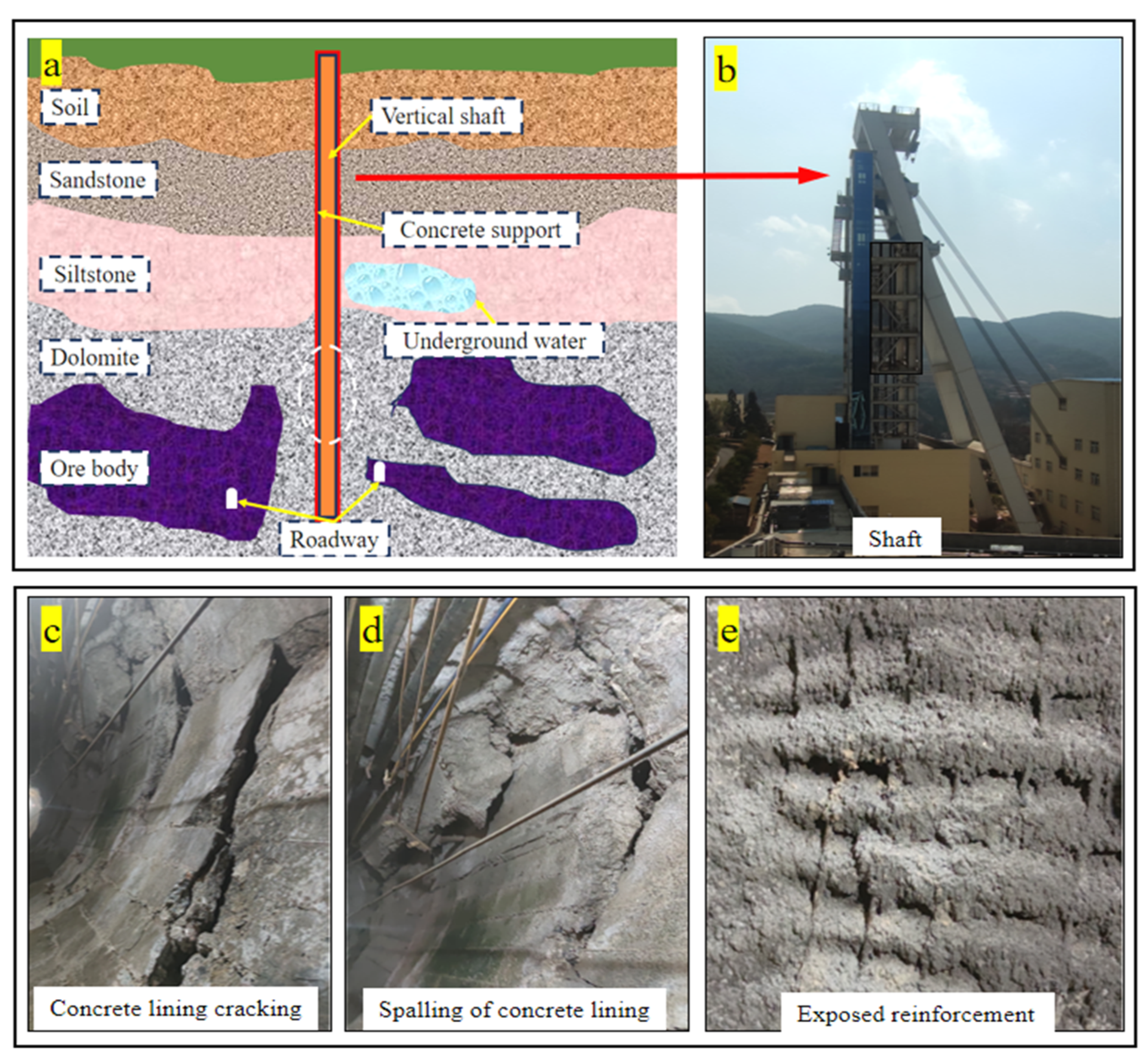 Applsci 15 12997 g001 Applsci 15 12997 g001