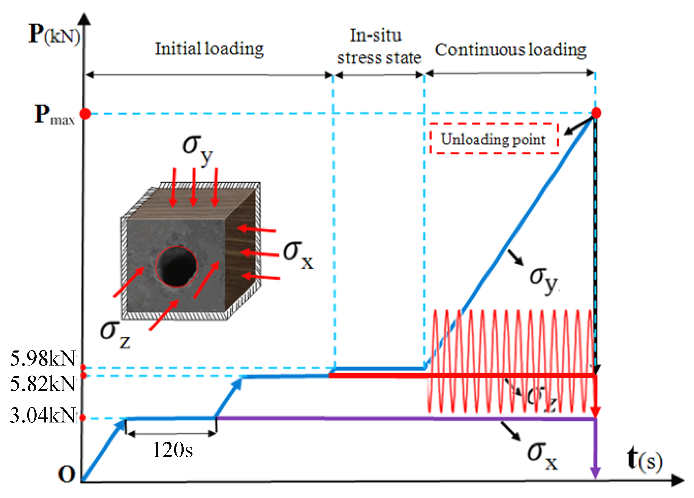 Applsci 15 12997 g005 Applsci 15 12997 g005