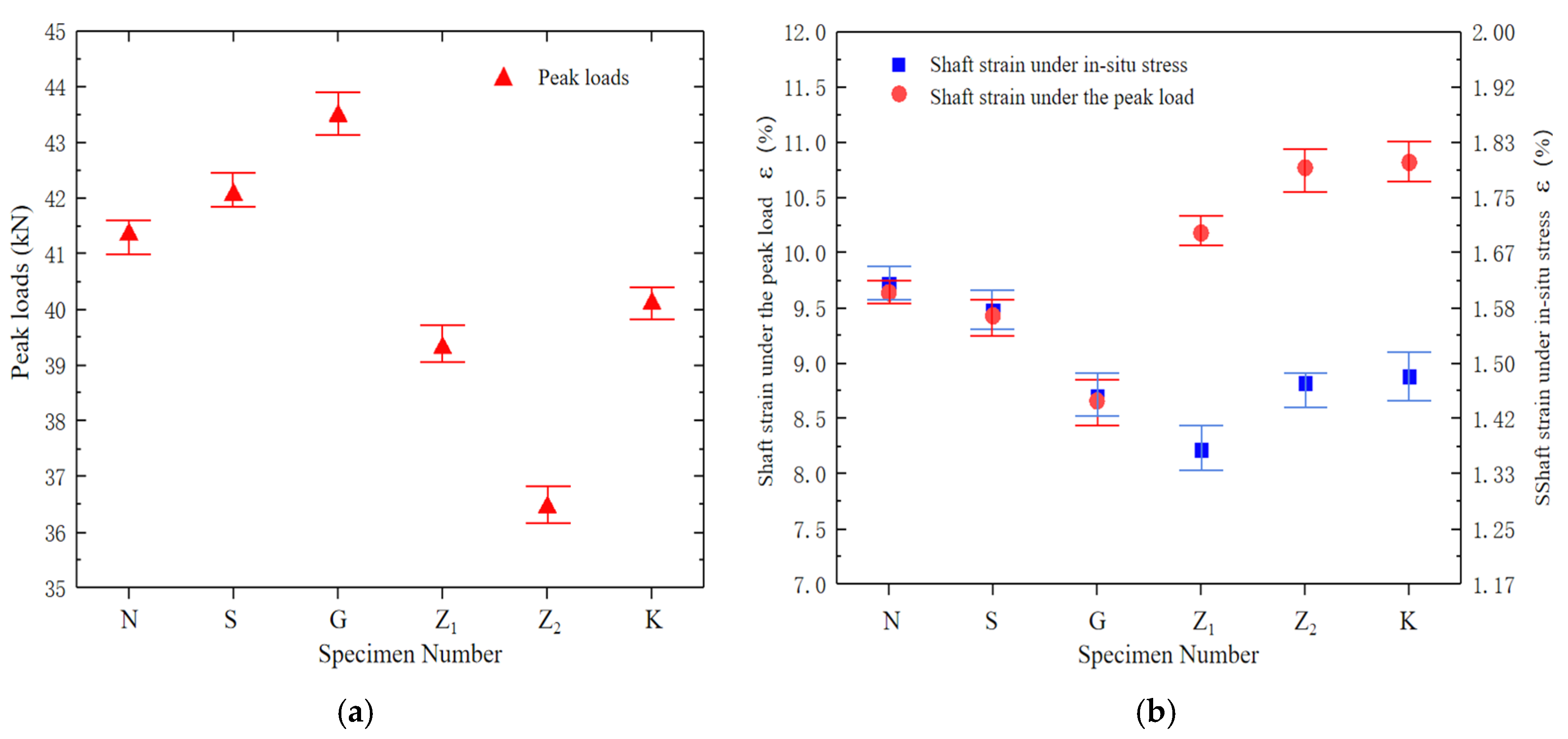 Applsci 15 12997 g006 Applsci 15 12997 g006