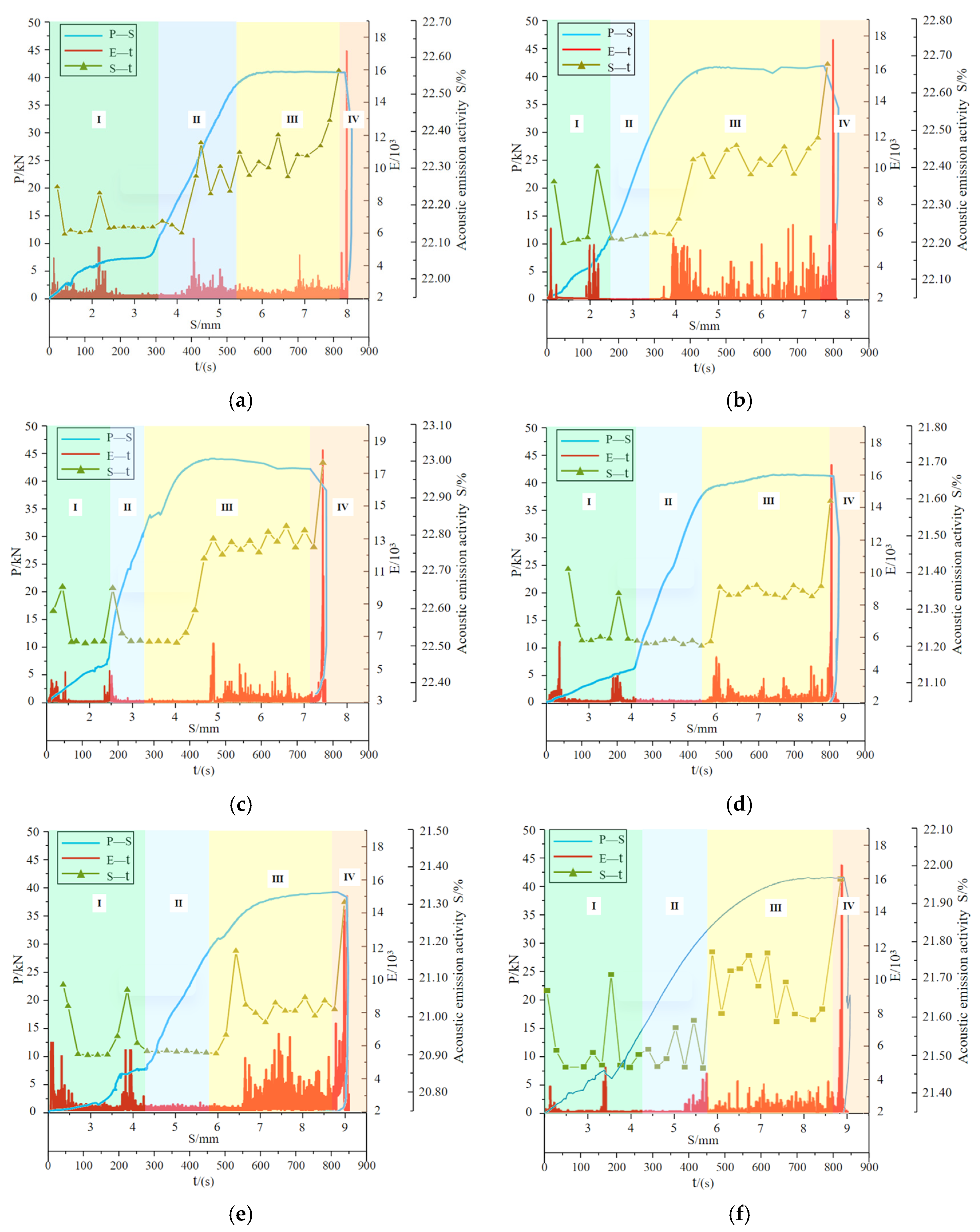 Applsci 15 12997 g007 Applsci 15 12997 g007