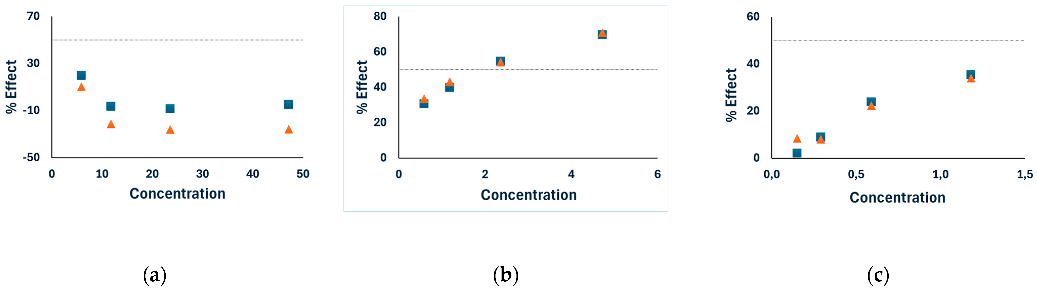 Applsci 15 12998 g002
