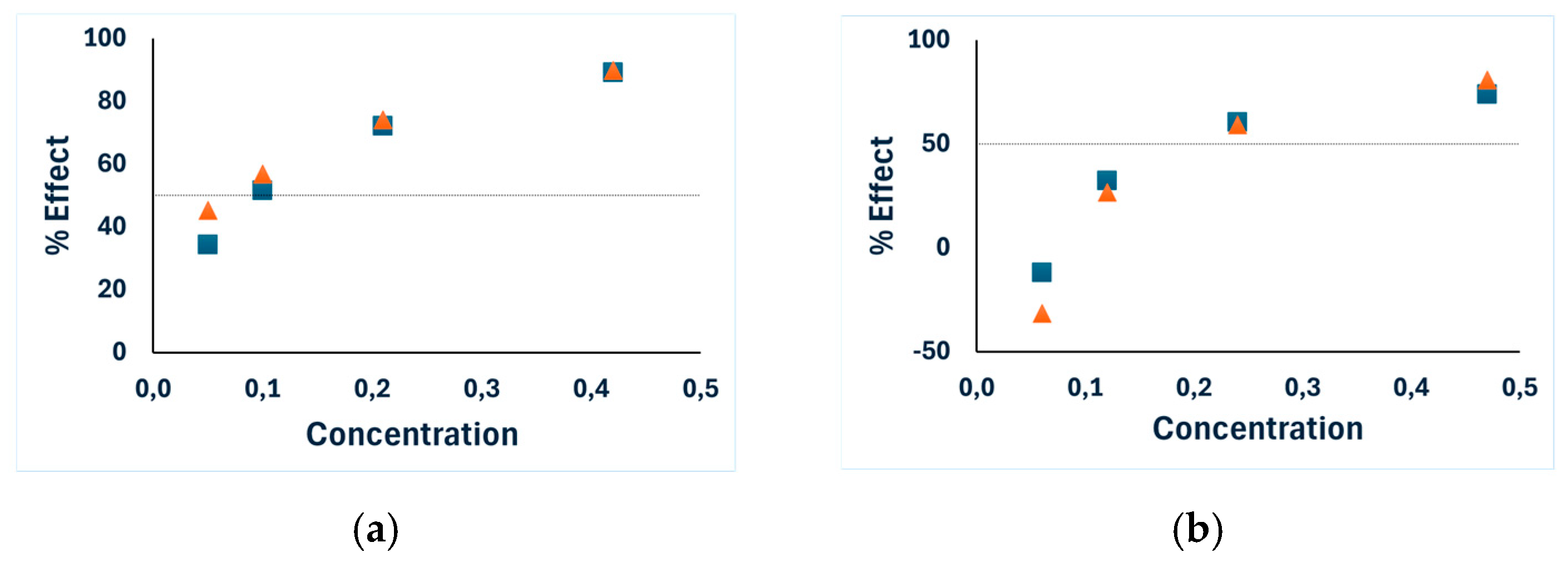 Applsci 15 12998 g004