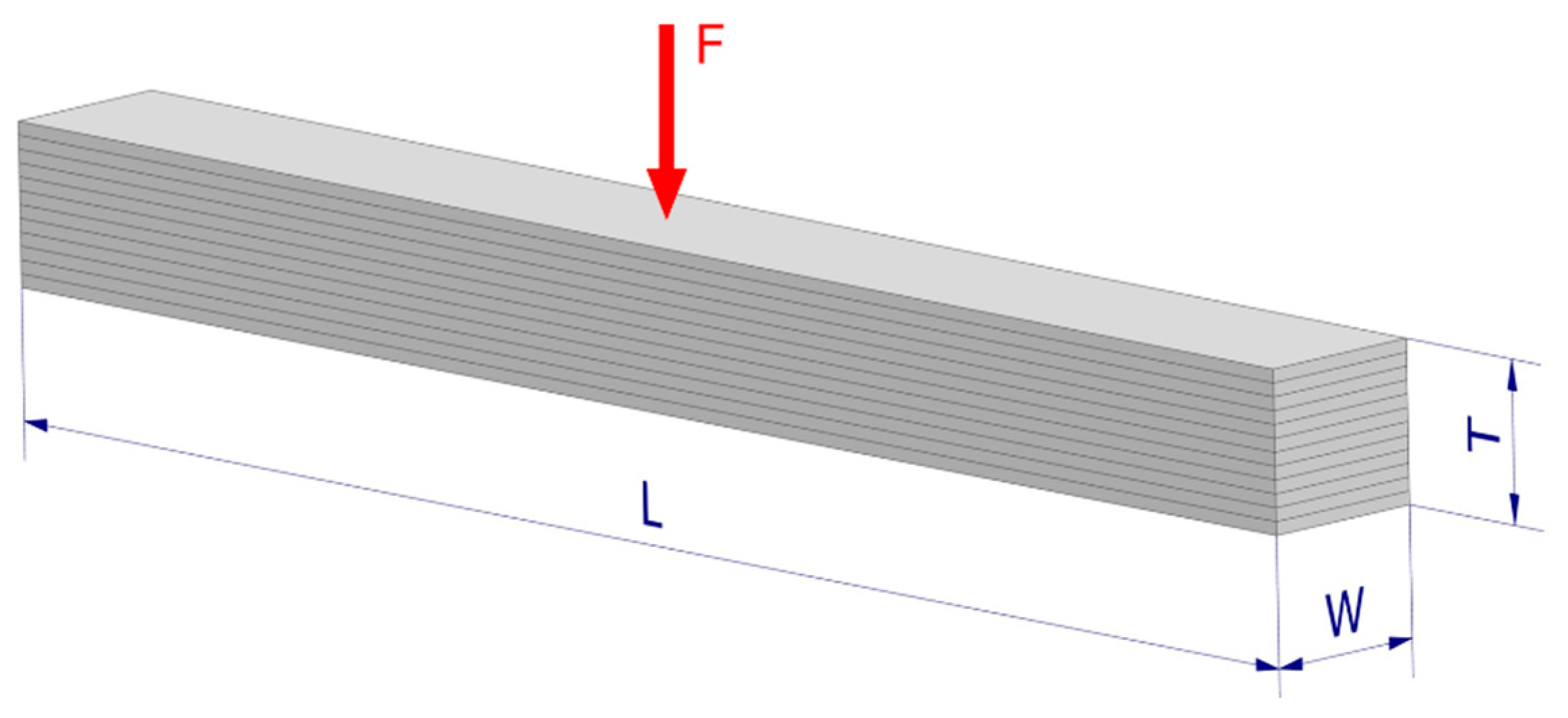 Applsci 15 12999 g001