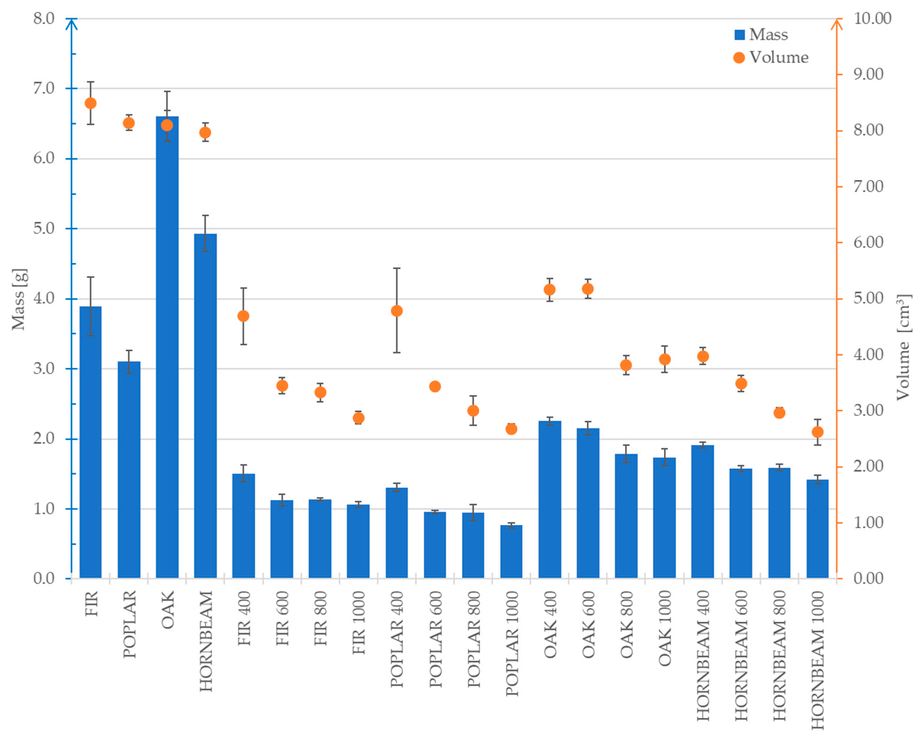 Applsci 15 12999 g007