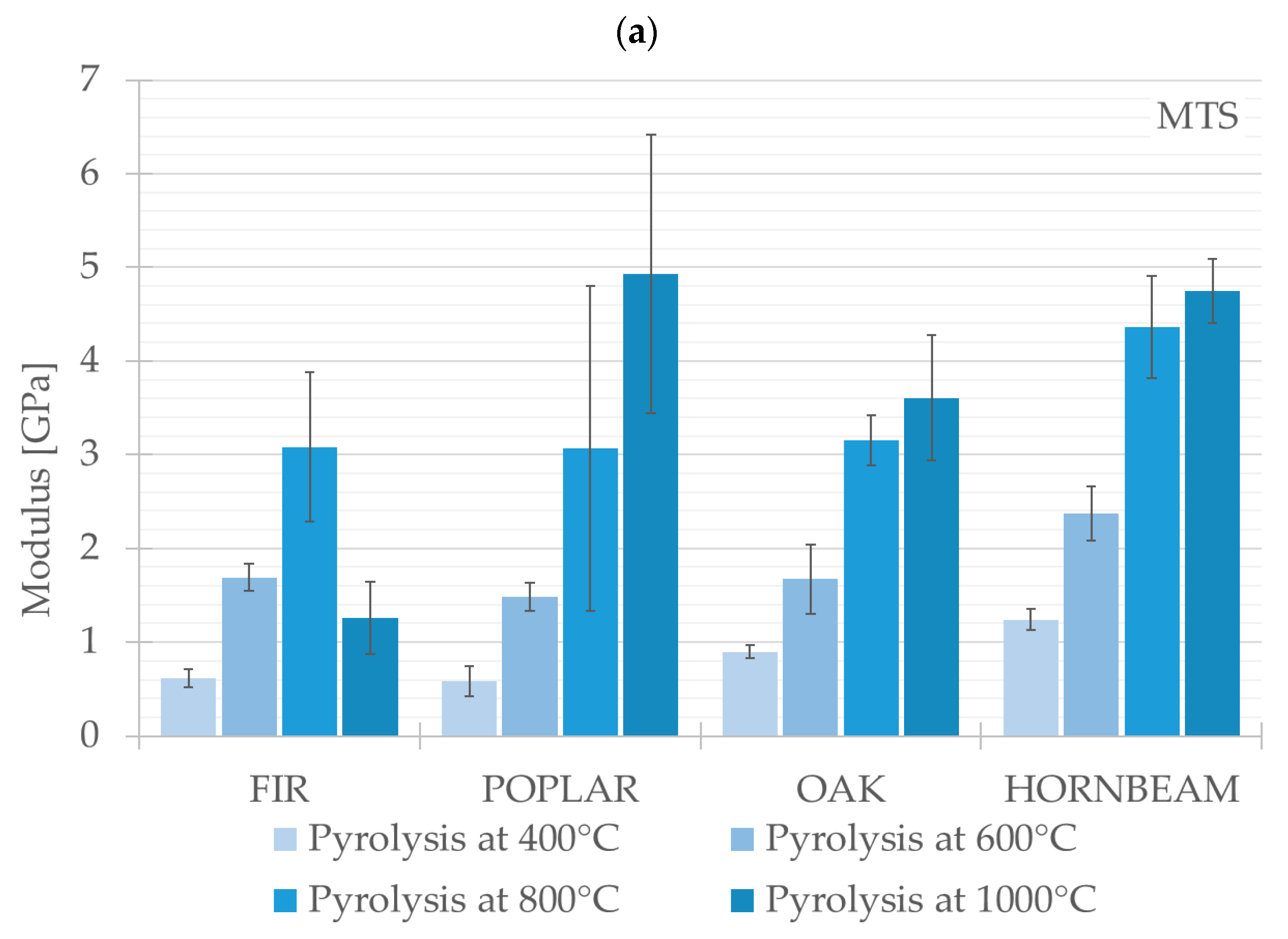 Applsci 15 12999 g009a