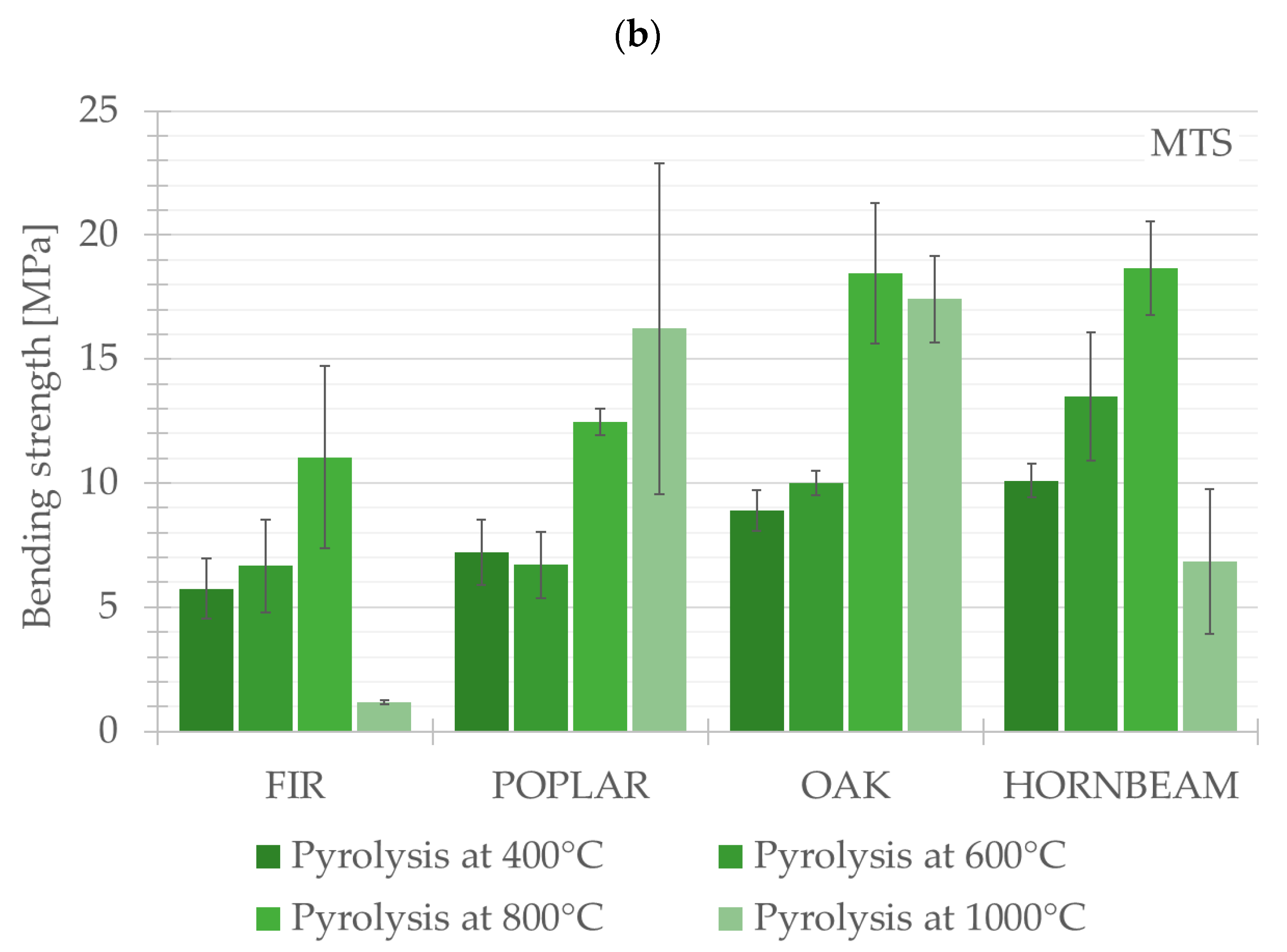 Applsci 15 12999 g009b