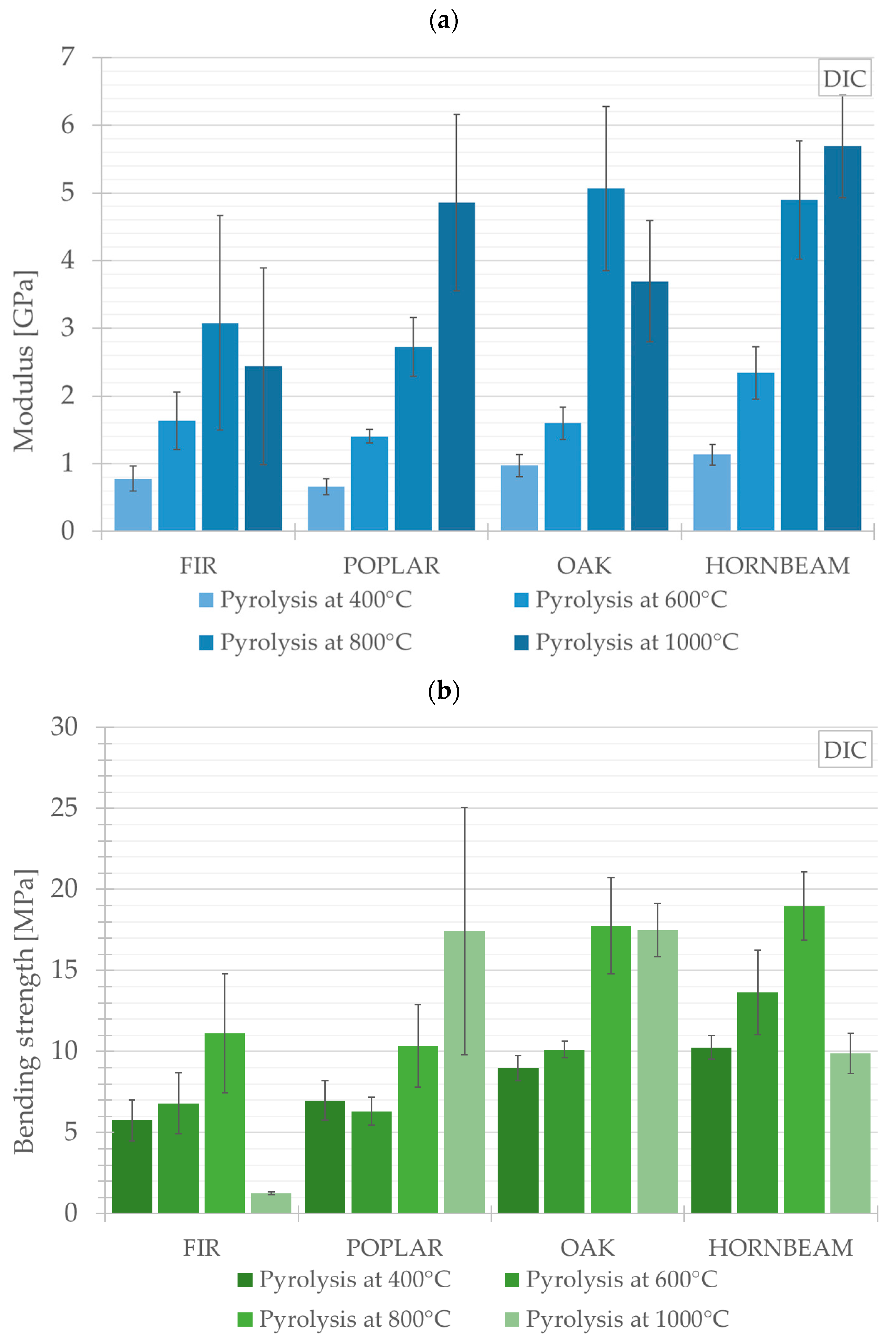 Applsci 15 12999 g010