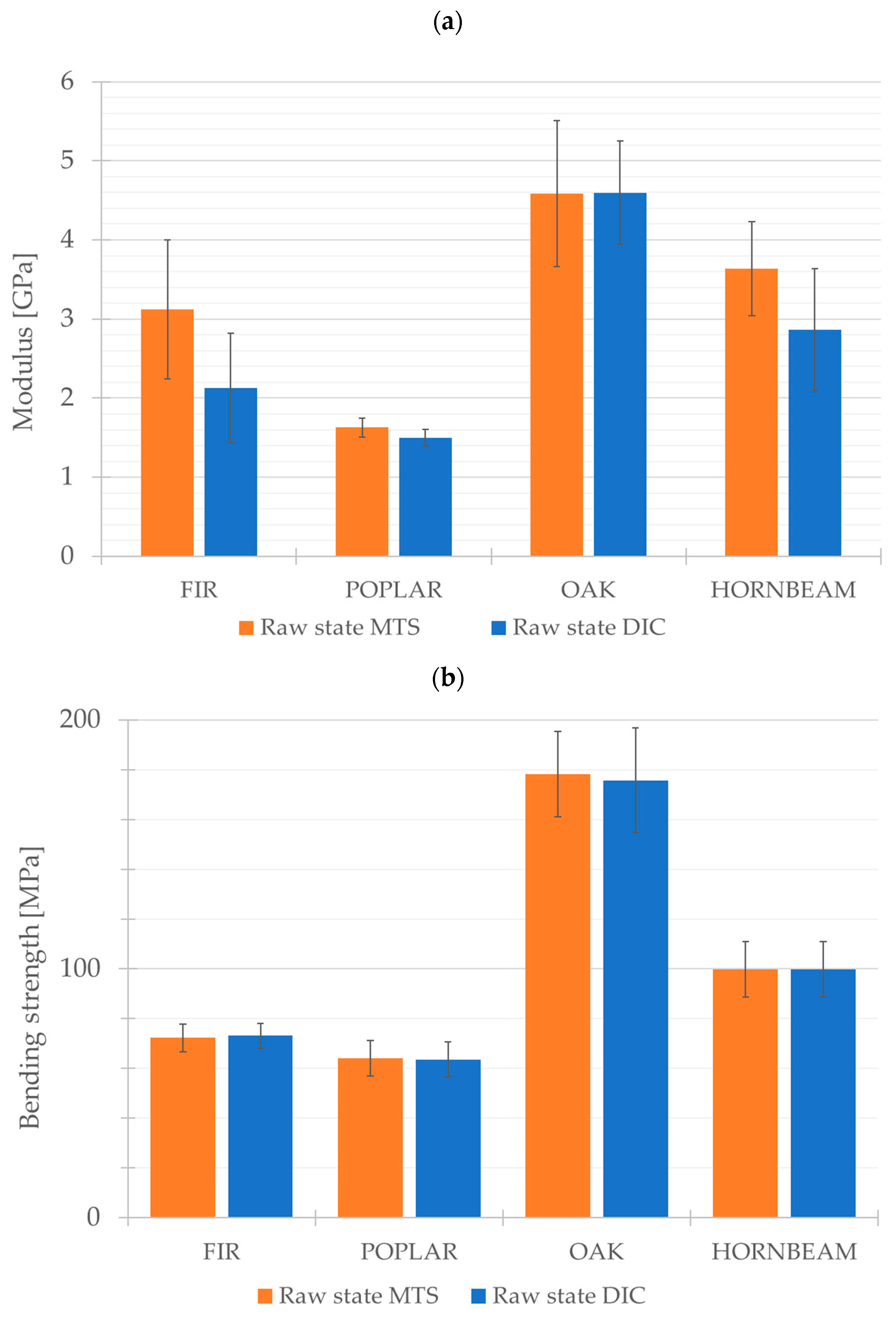 Applsci 15 12999 g011