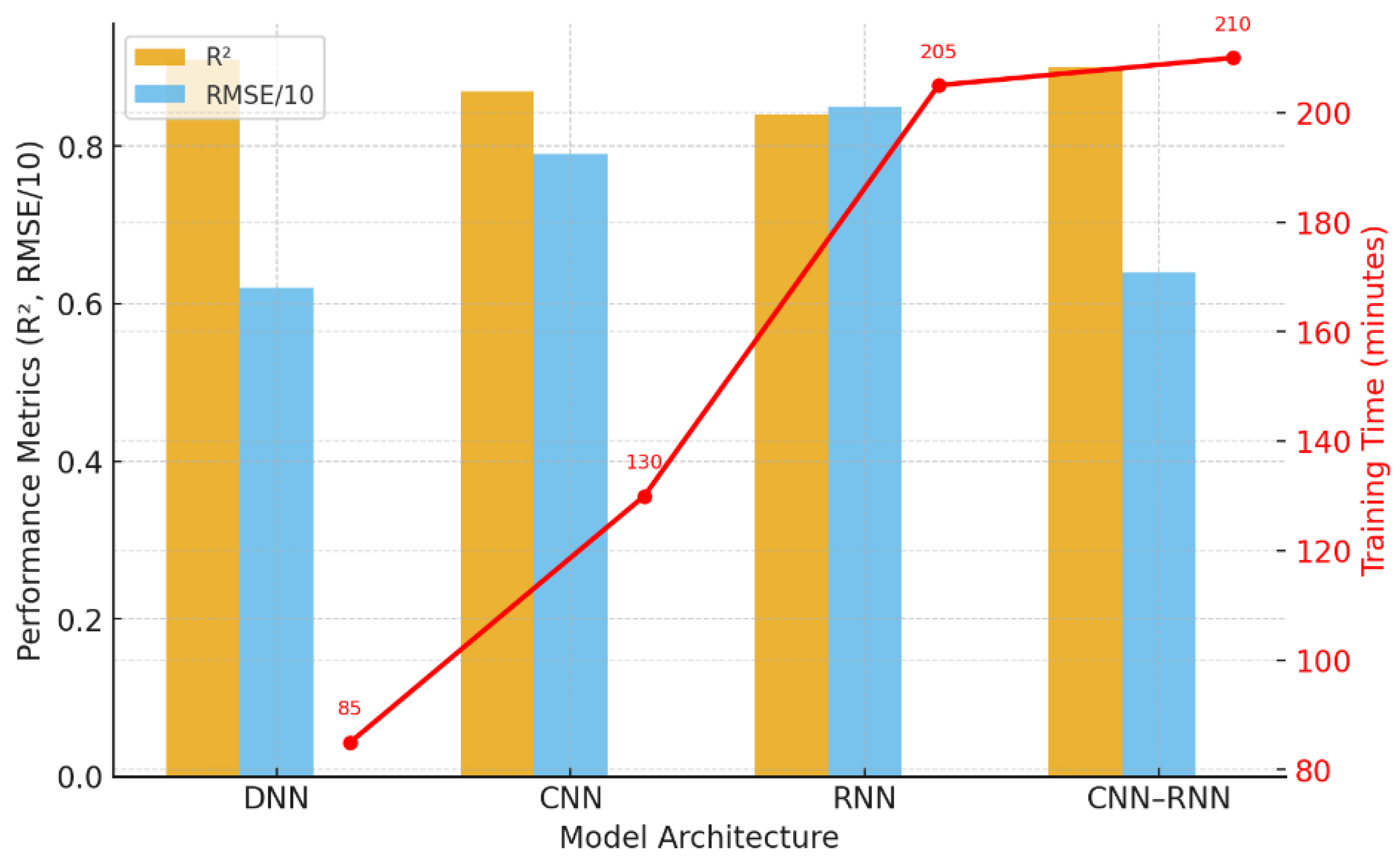 Applsci 15 13000 g004