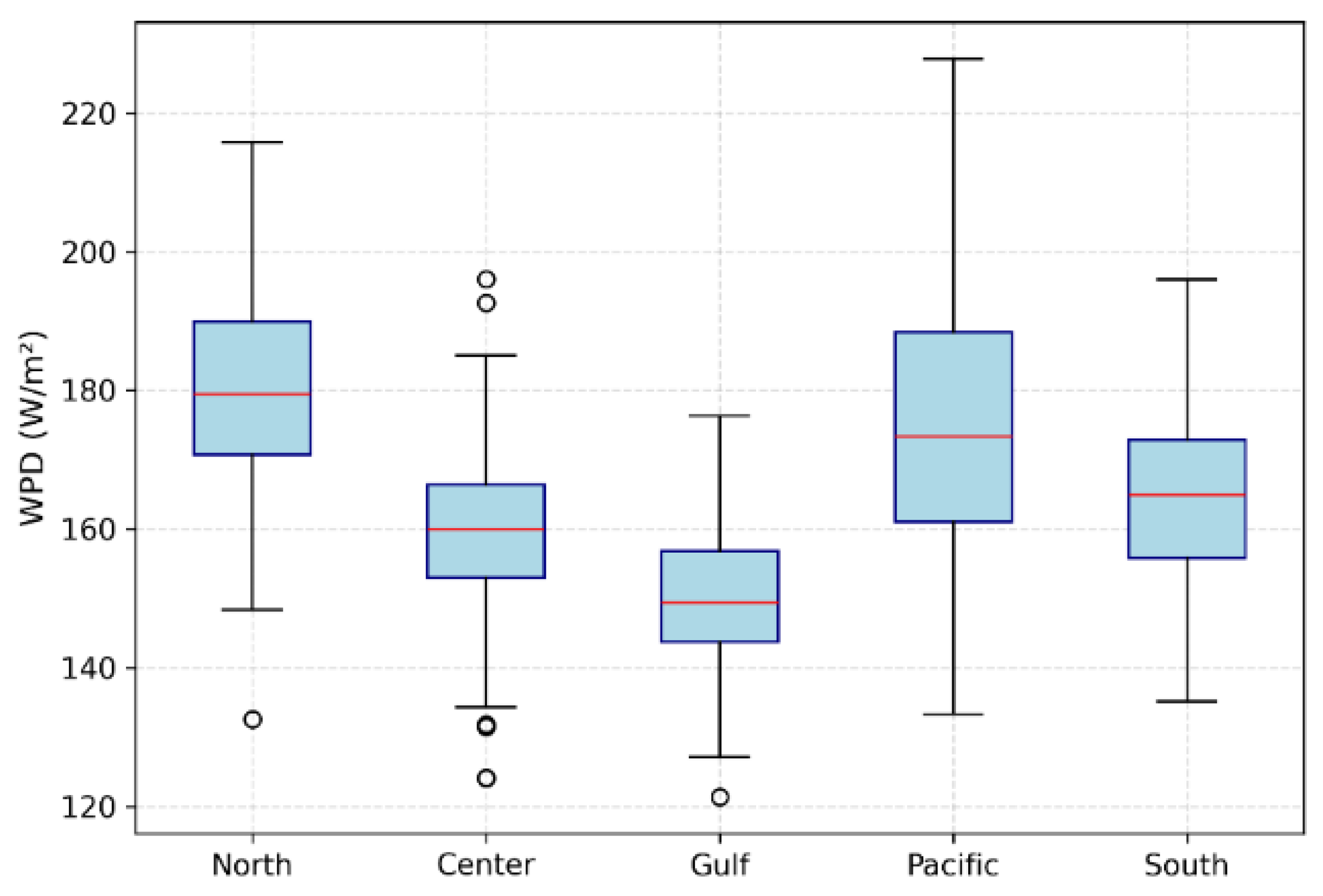 Applsci 15 13000 g008