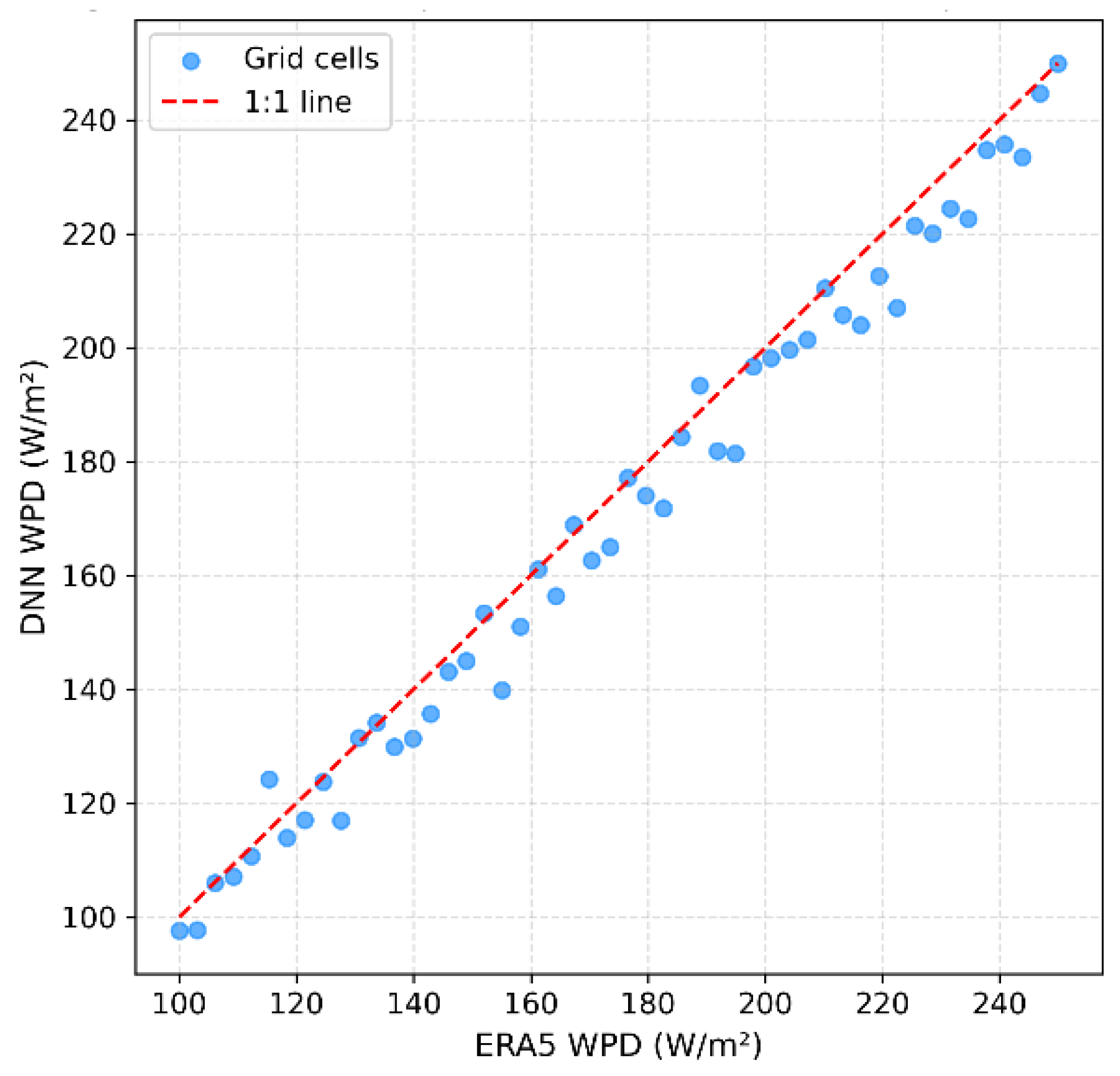 Applsci 15 13000 g009