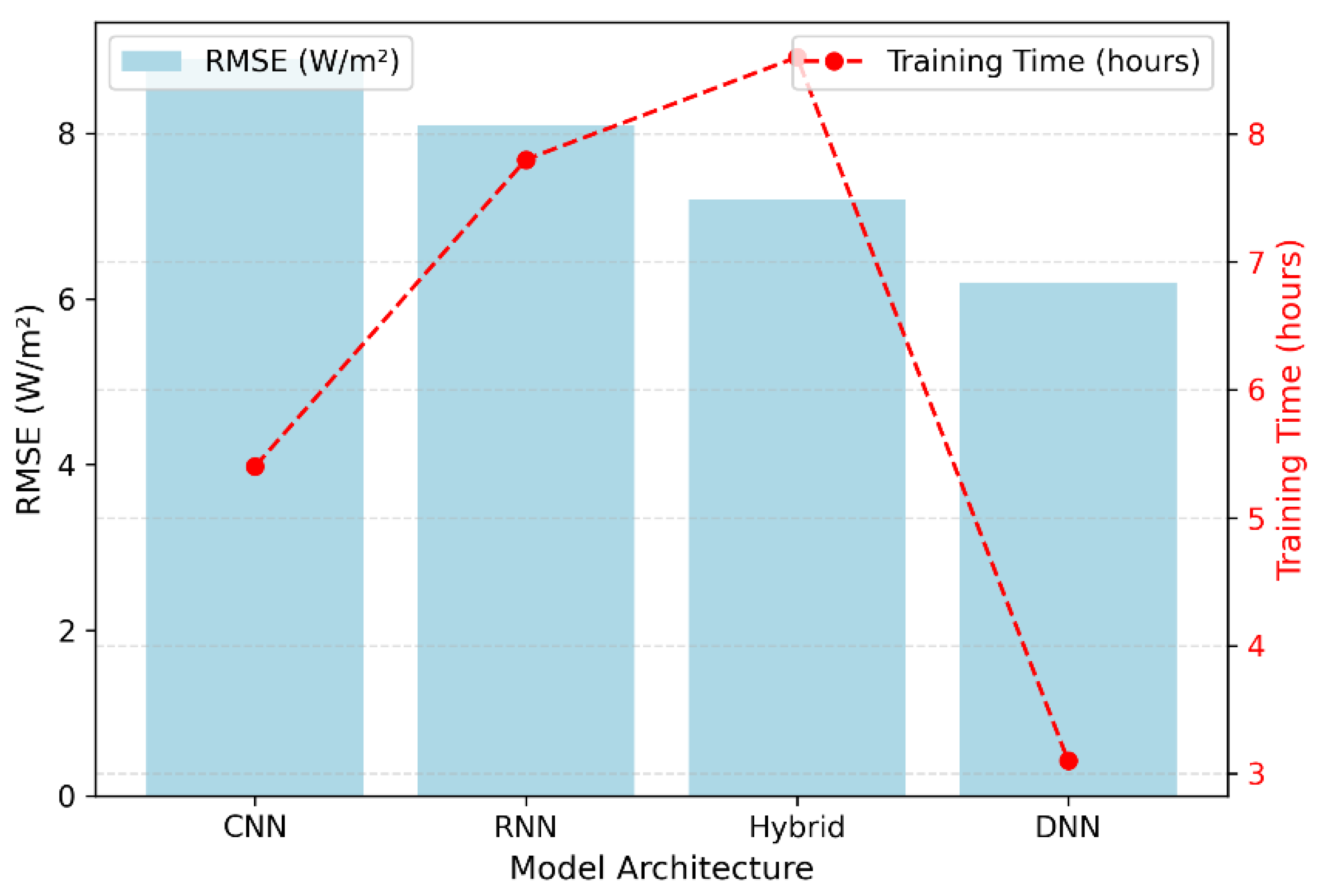 Applsci 15 13000 g019