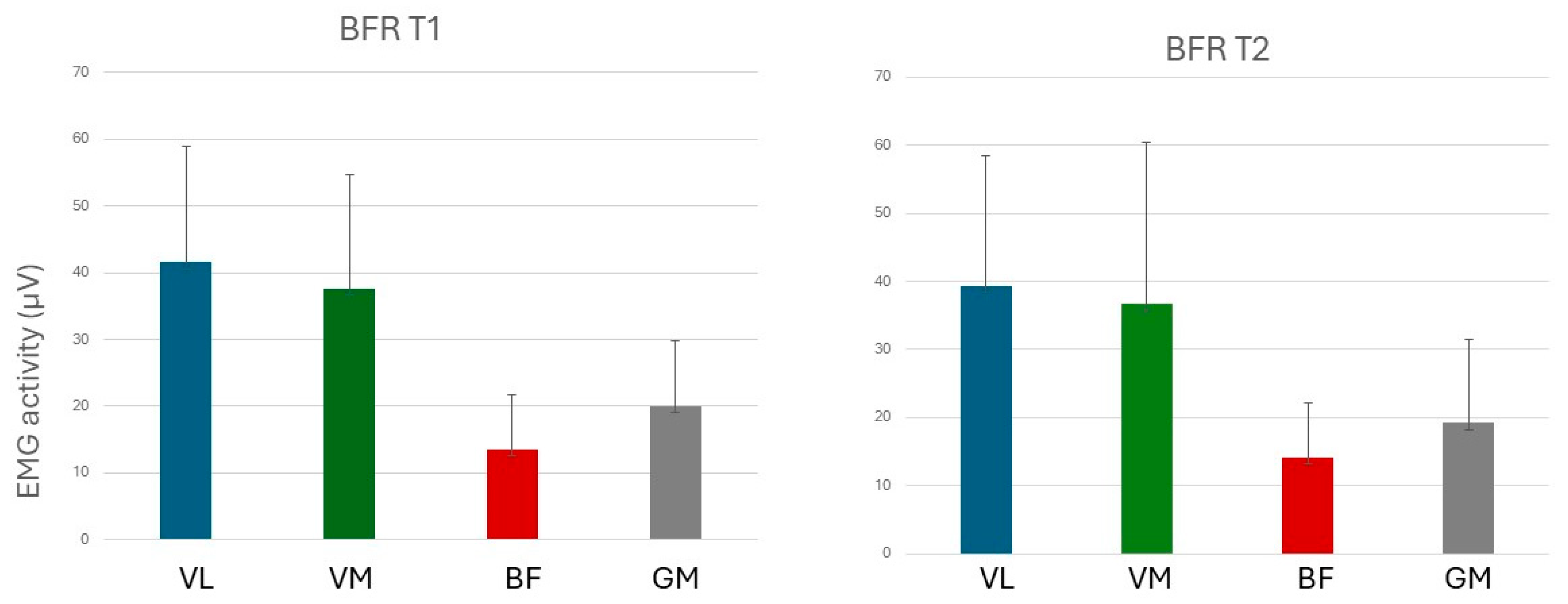 Applsci 15 13003 g007 Applsci 15 13003 g007