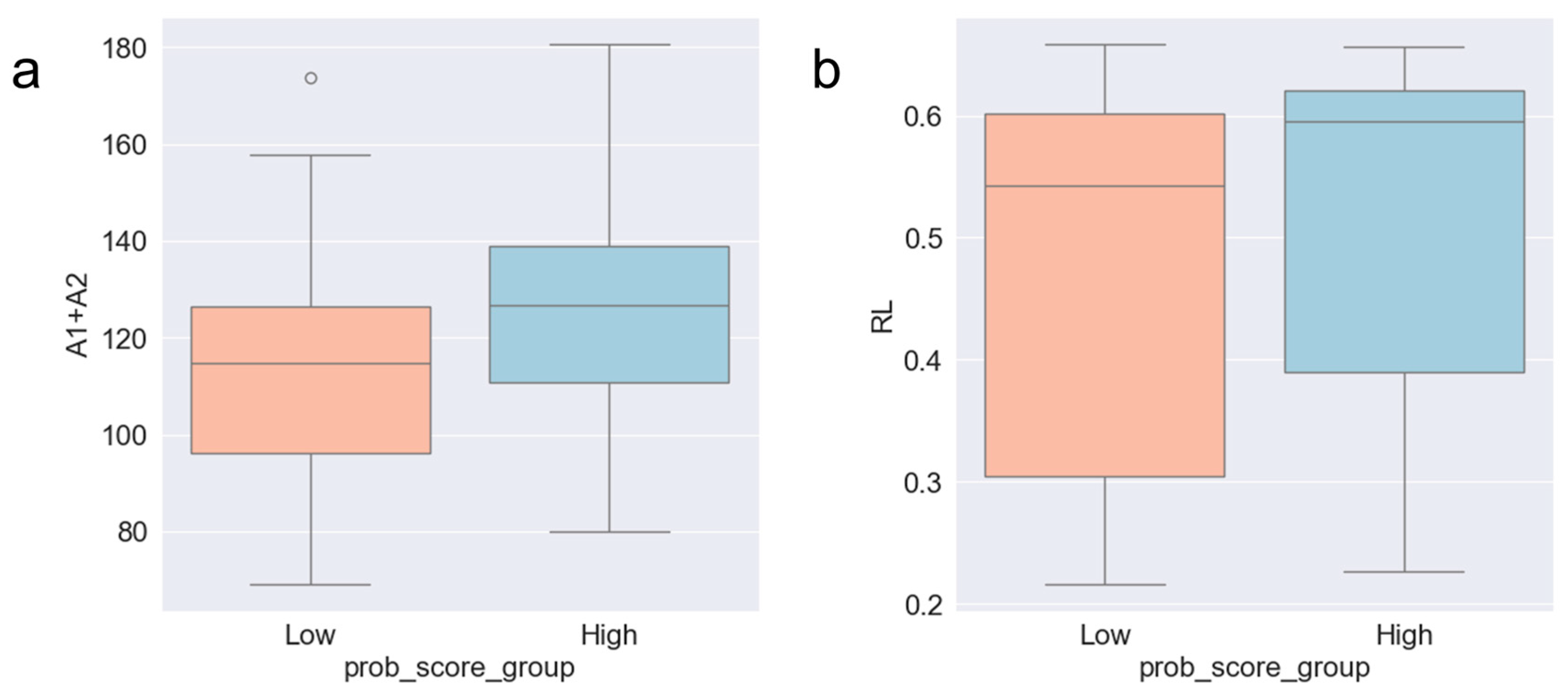 Applsci 15 13004 g005 Applsci 15 13004 g005