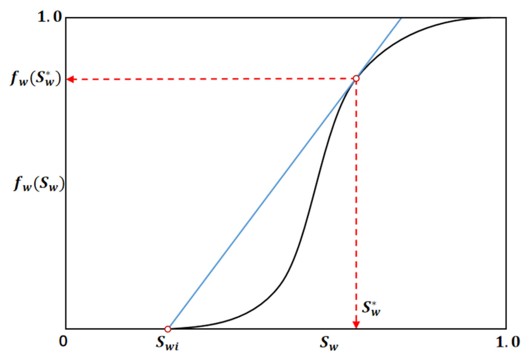 Applsci 15 13005 g001