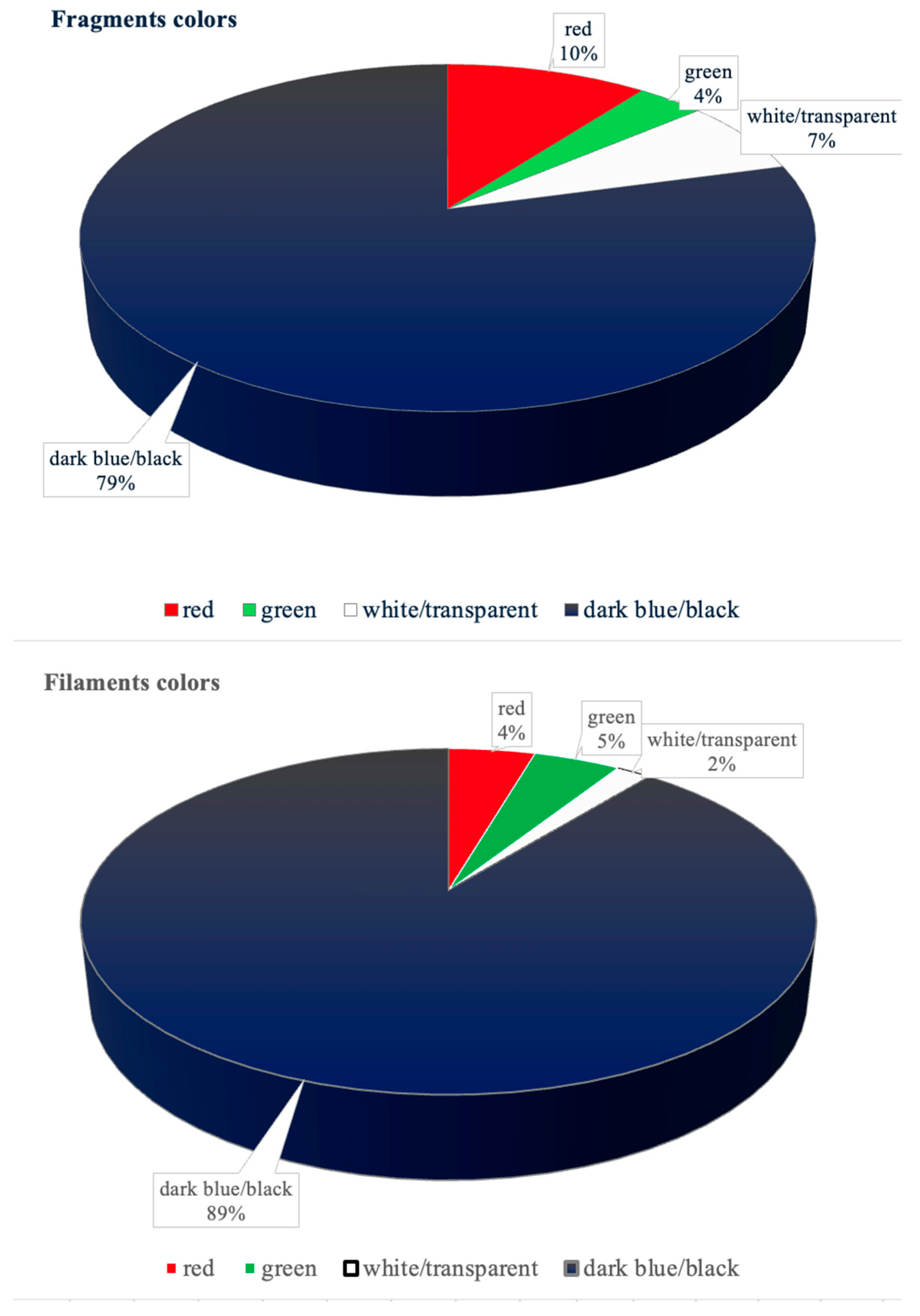 Applsci 15 13007 g003 Applsci 15 13007 g003