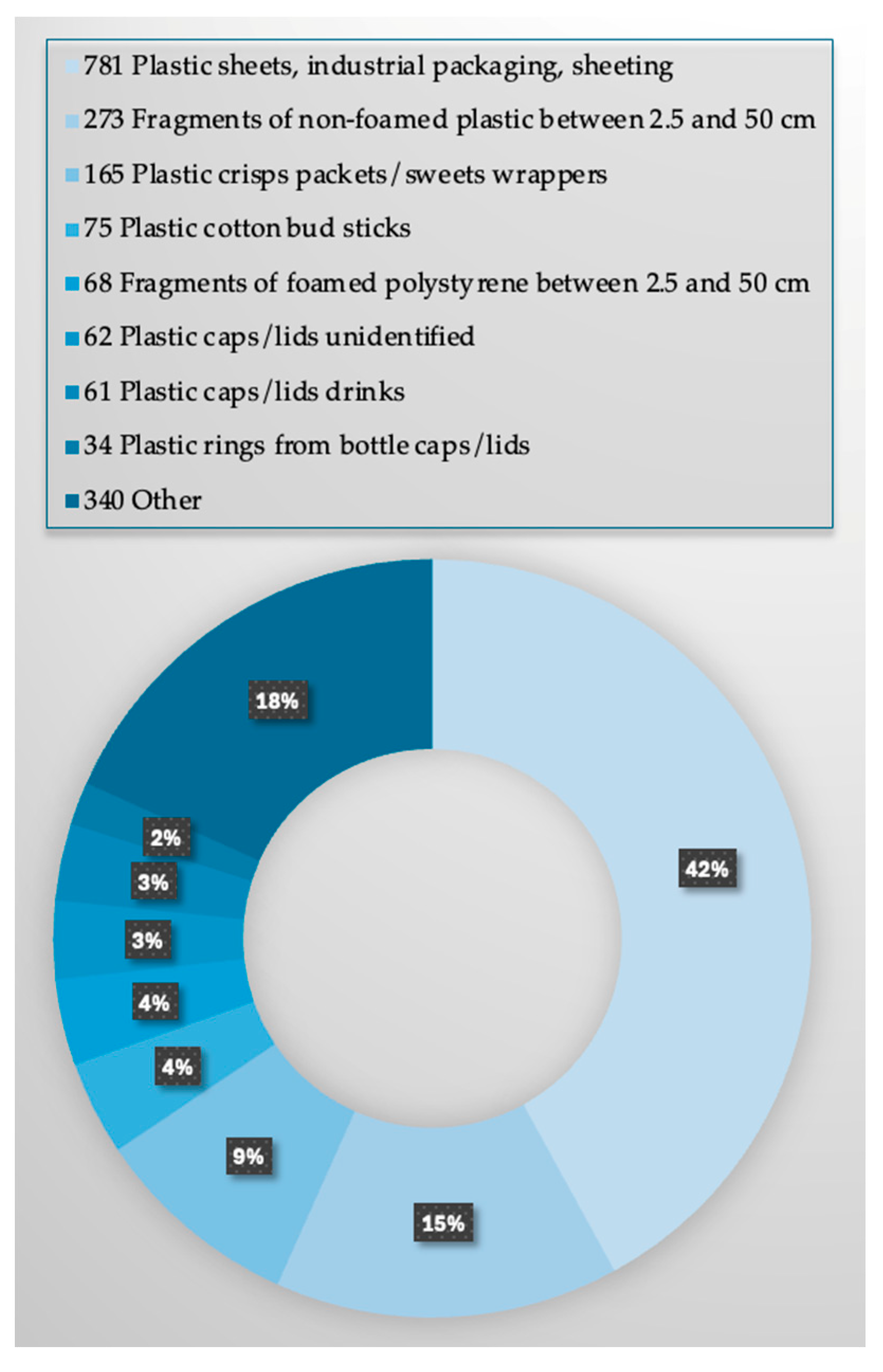 Applsci 15 13007 g005 Applsci 15 13007 g005