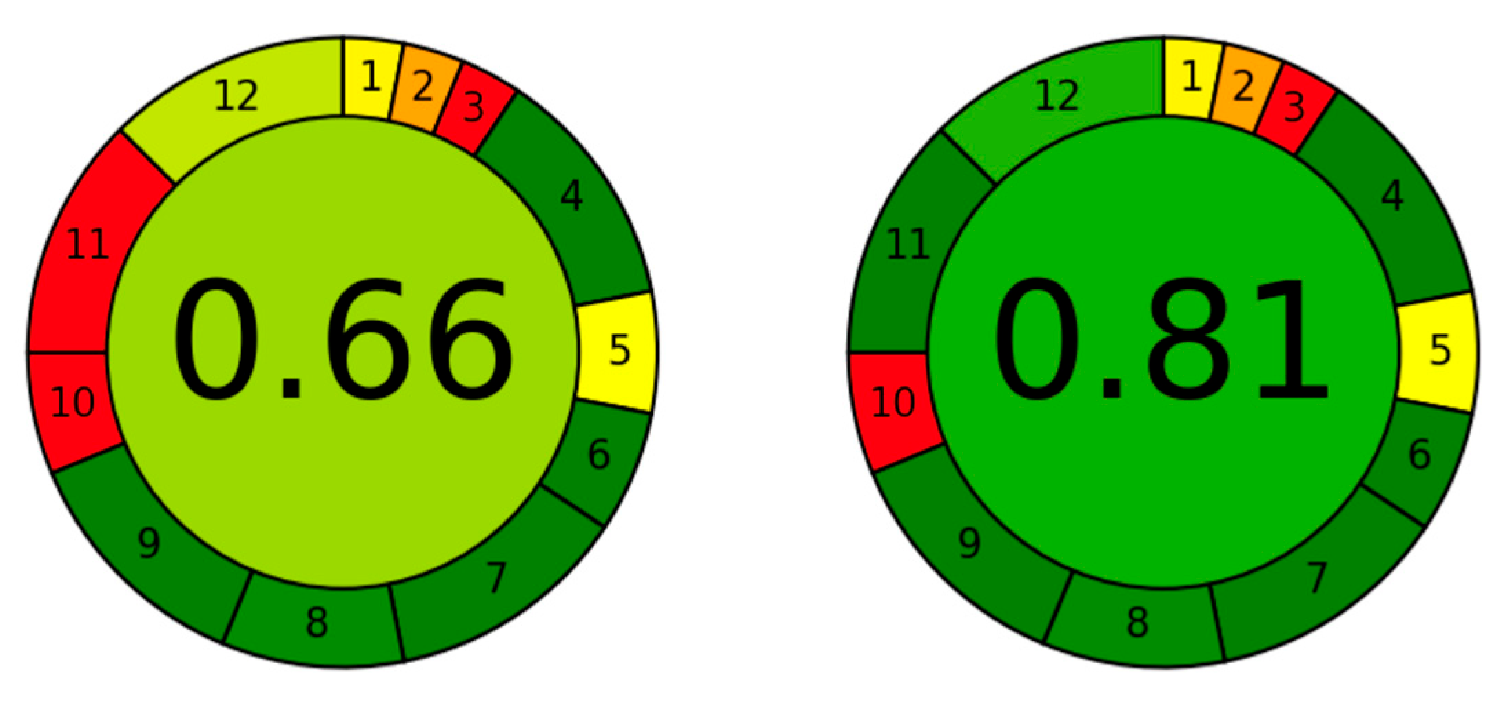 Applsci 15 13007 g006 Applsci 15 13007 g006