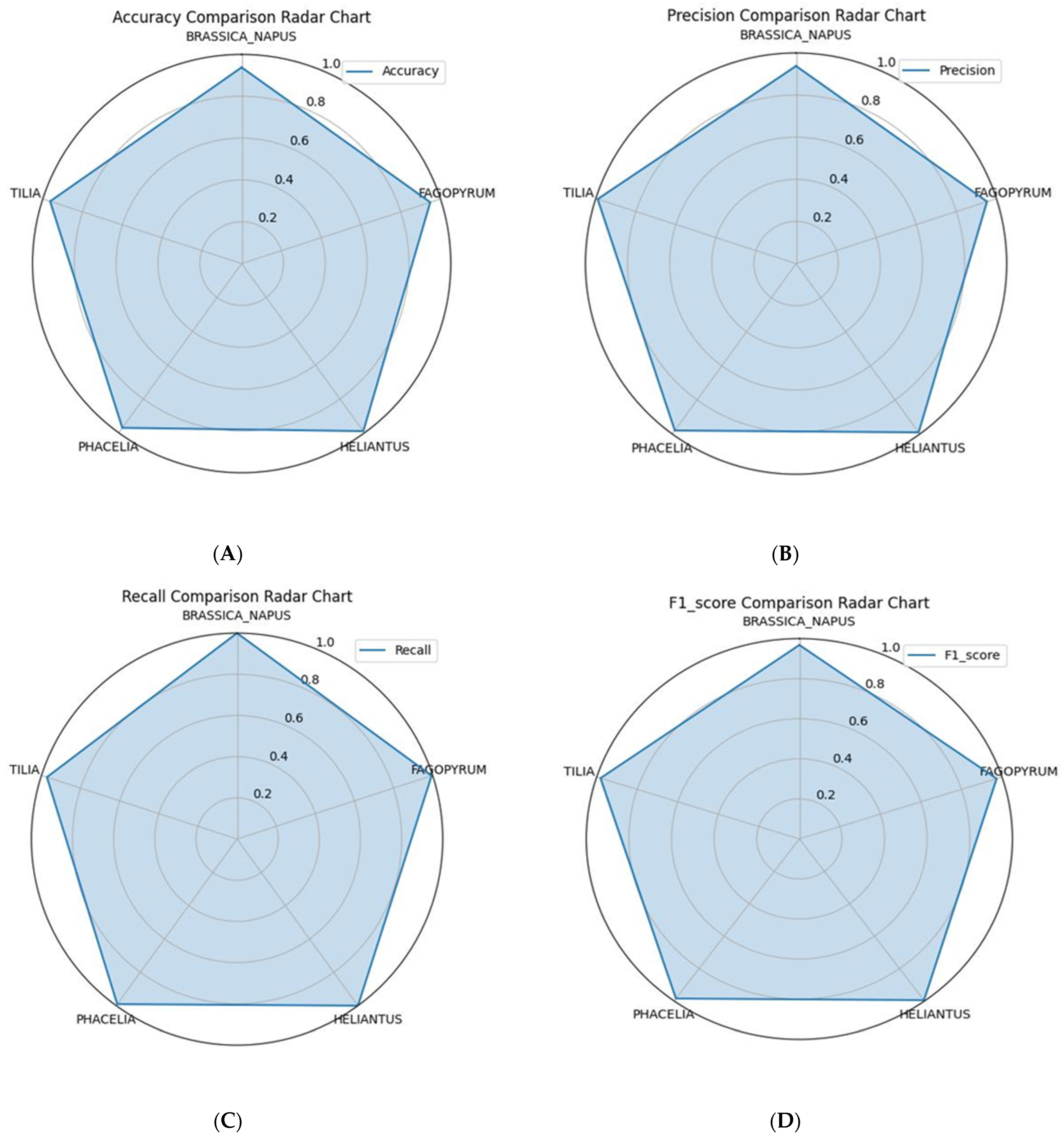 Applsci 15 13009 g003