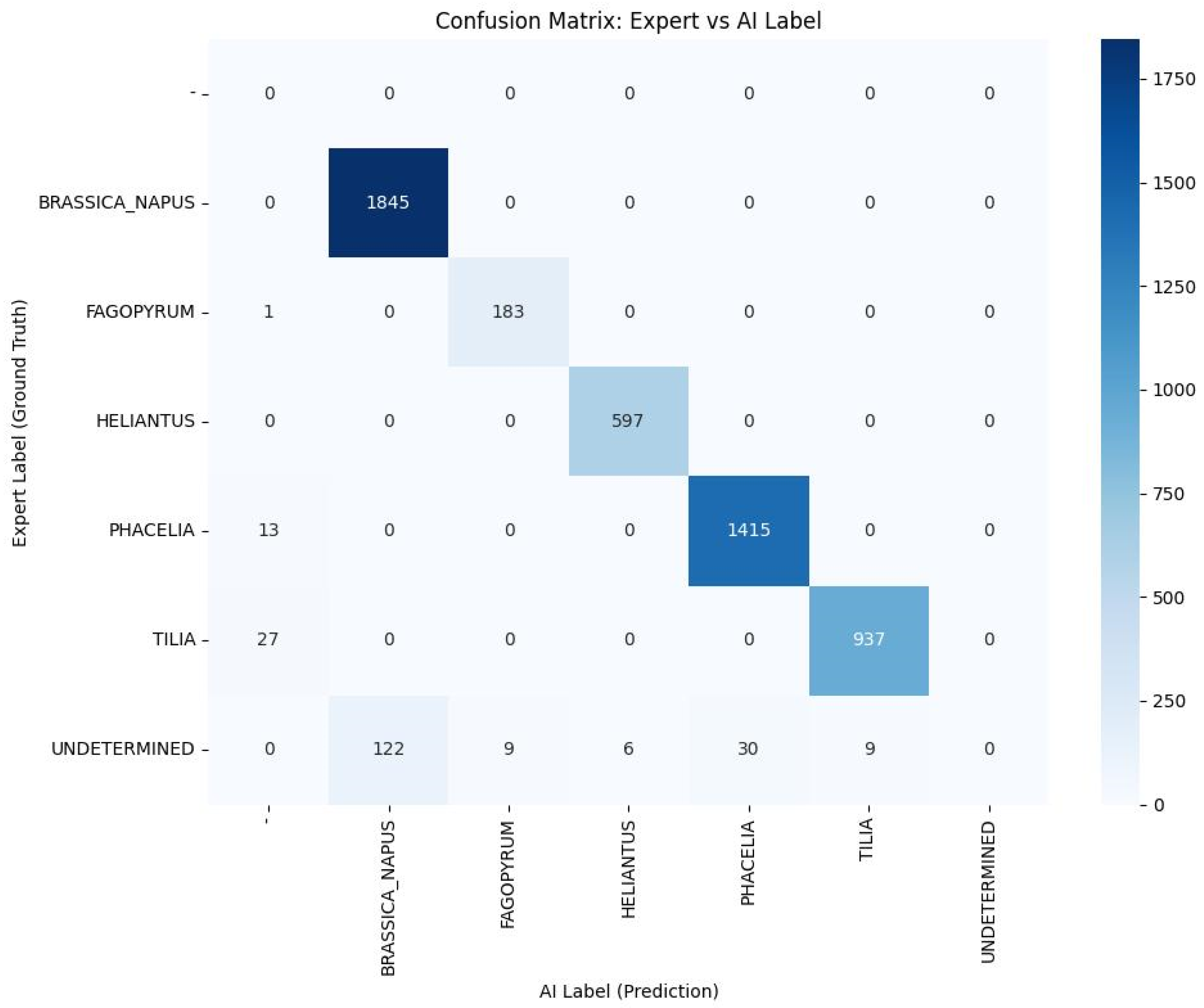 Applsci 15 13009 g004