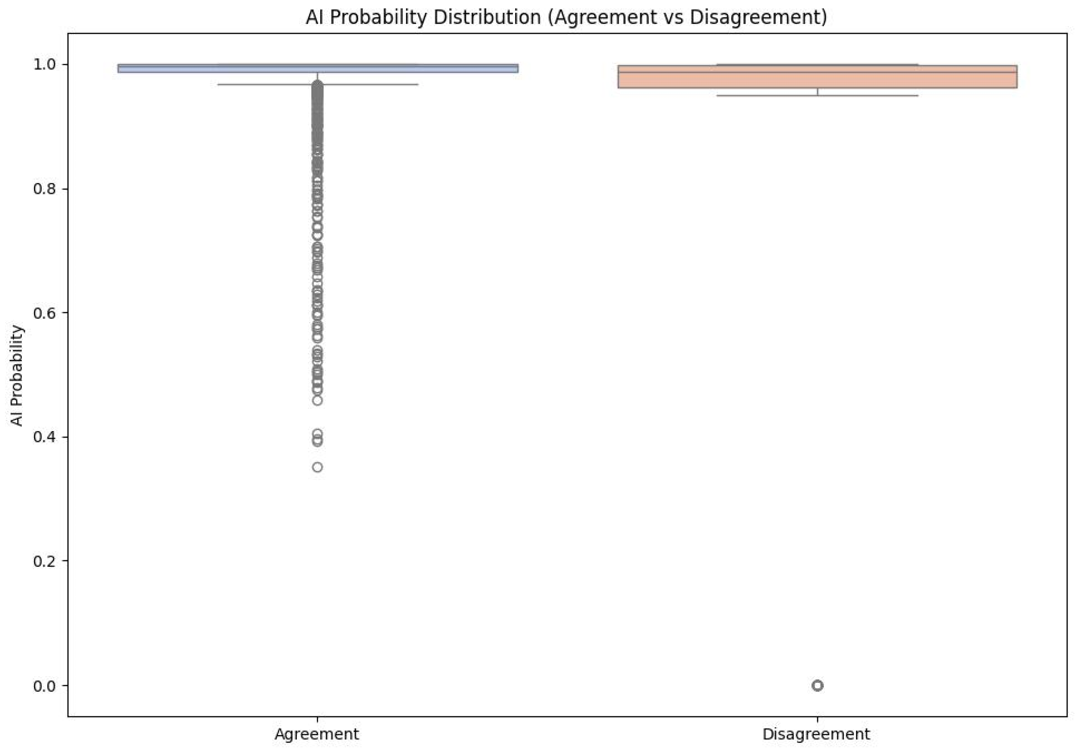 Applsci 15 13009 g005