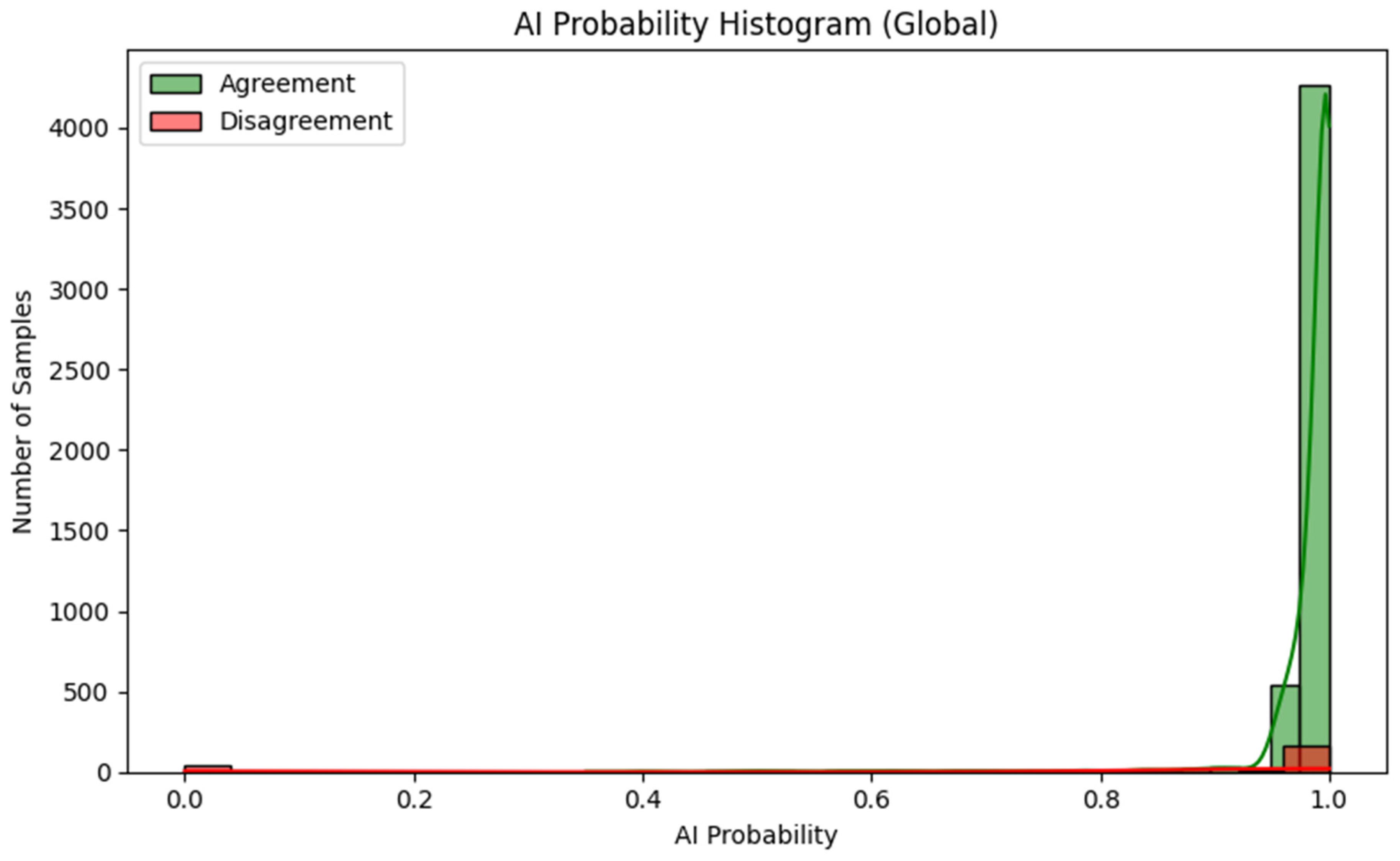 Applsci 15 13009 g006
