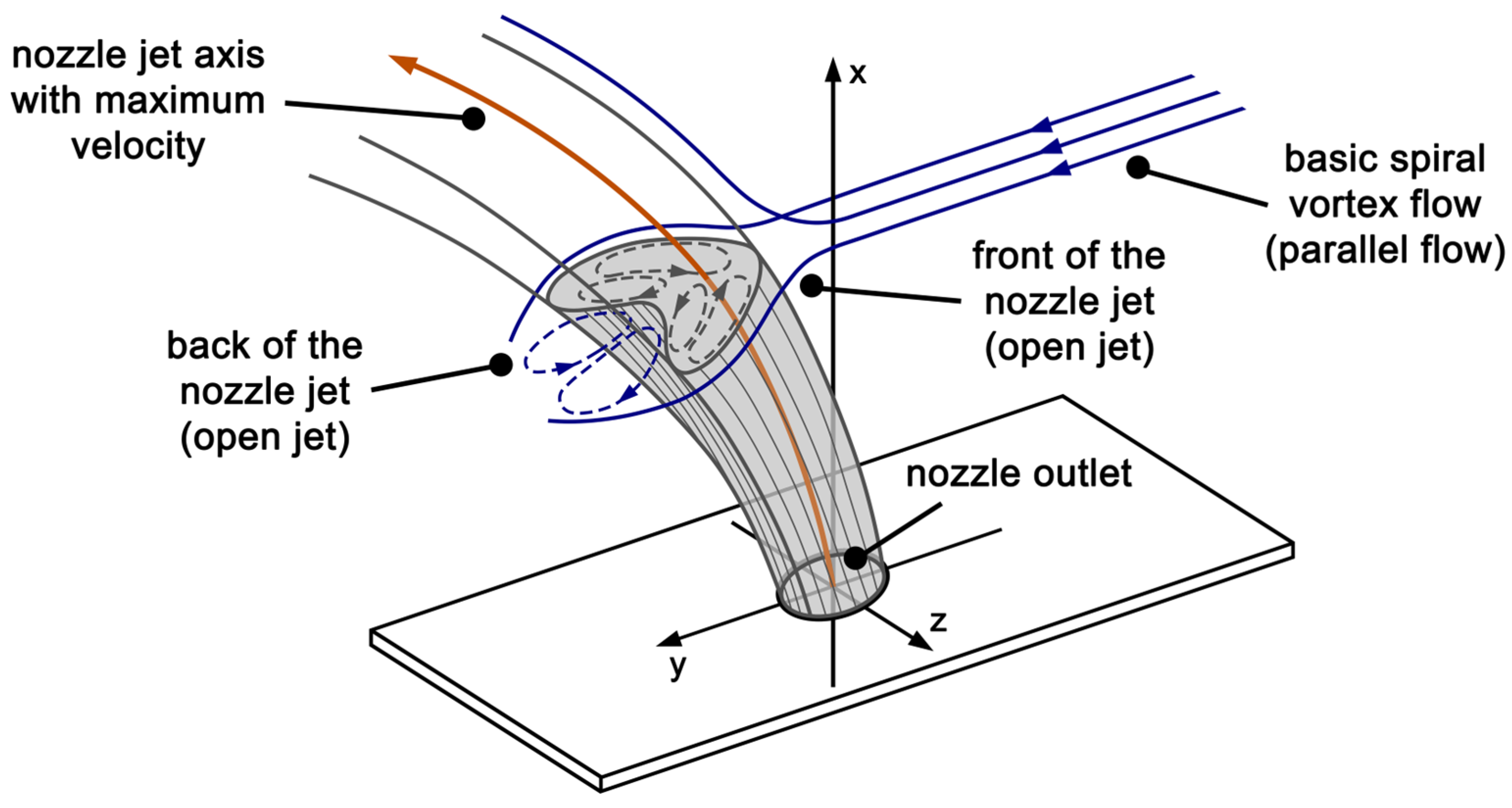 Applsci 15 13010 g001