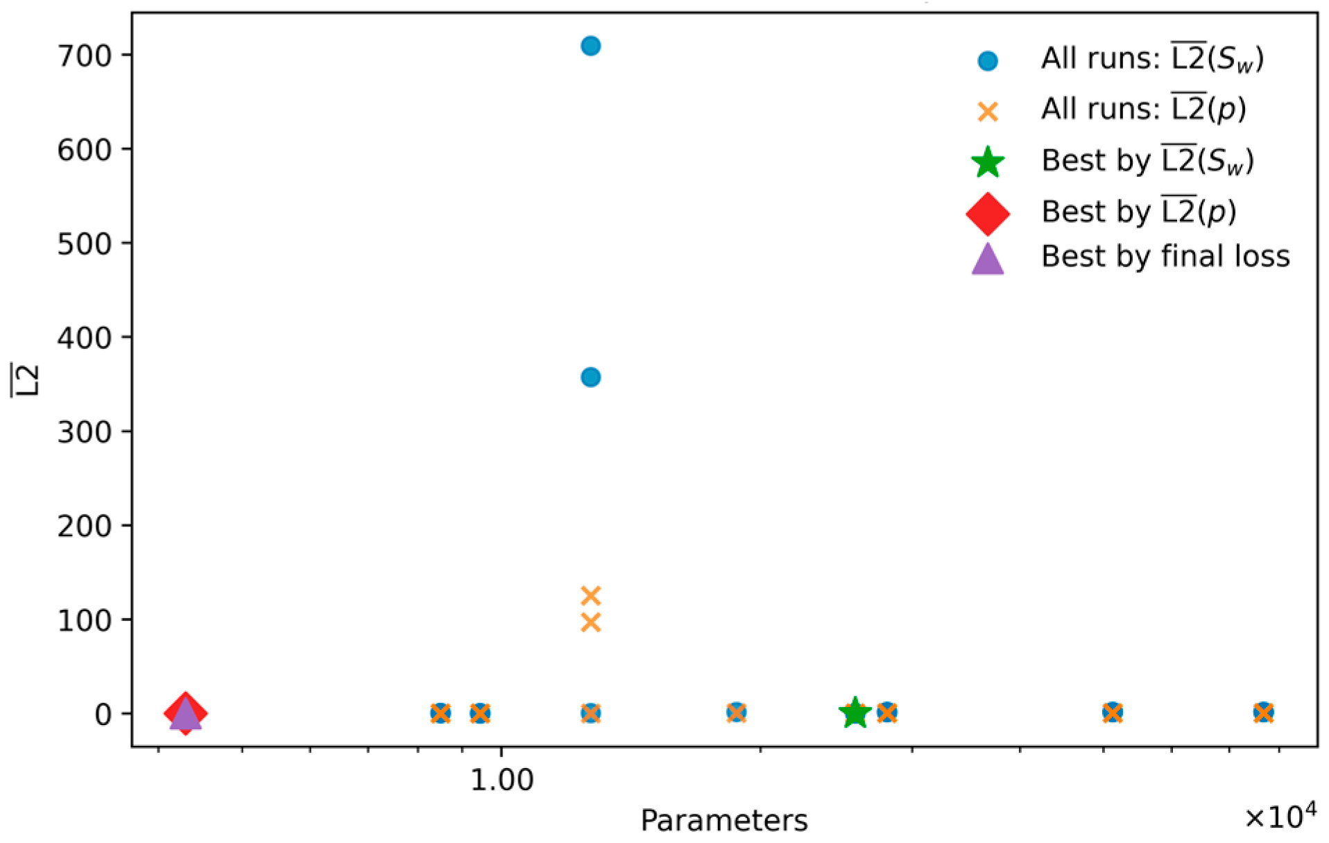 Applsci 15 13011 g005