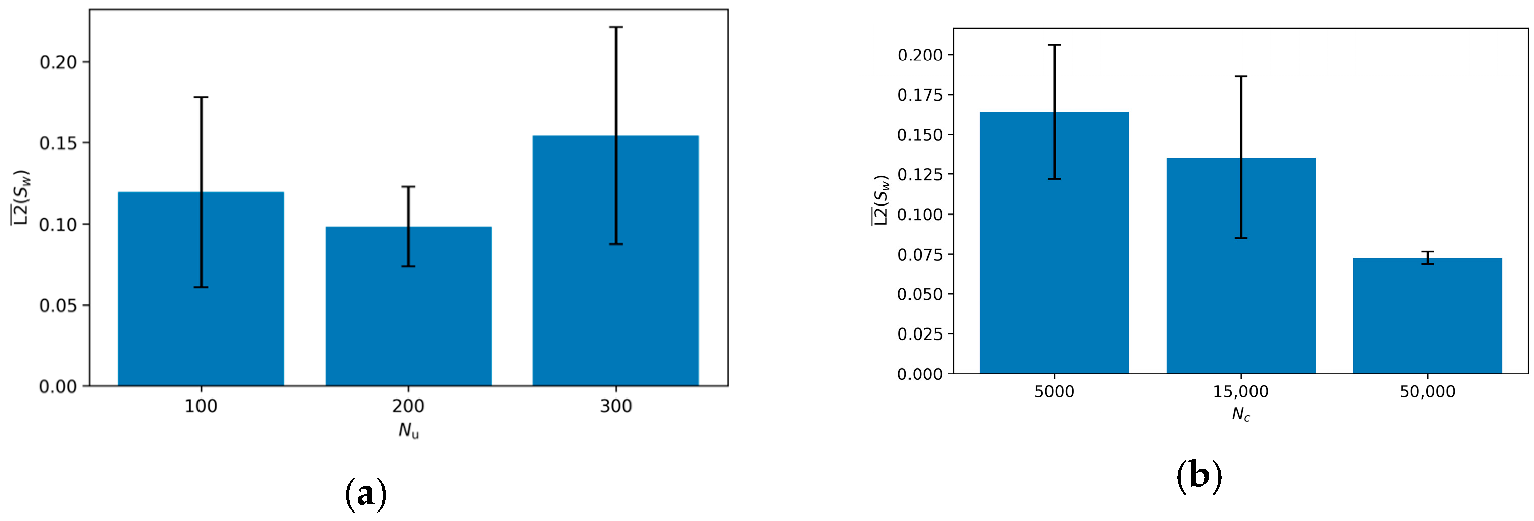Applsci 15 13011 g007