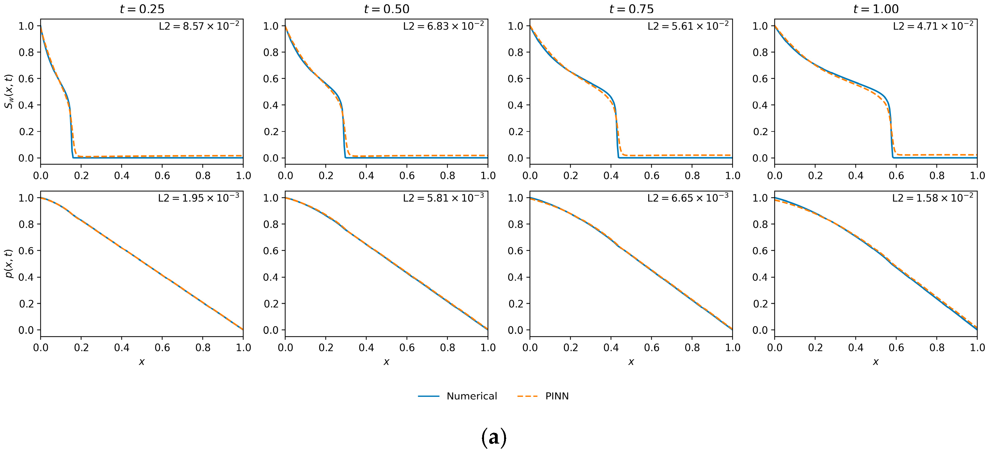 Applsci 15 13011 g009a