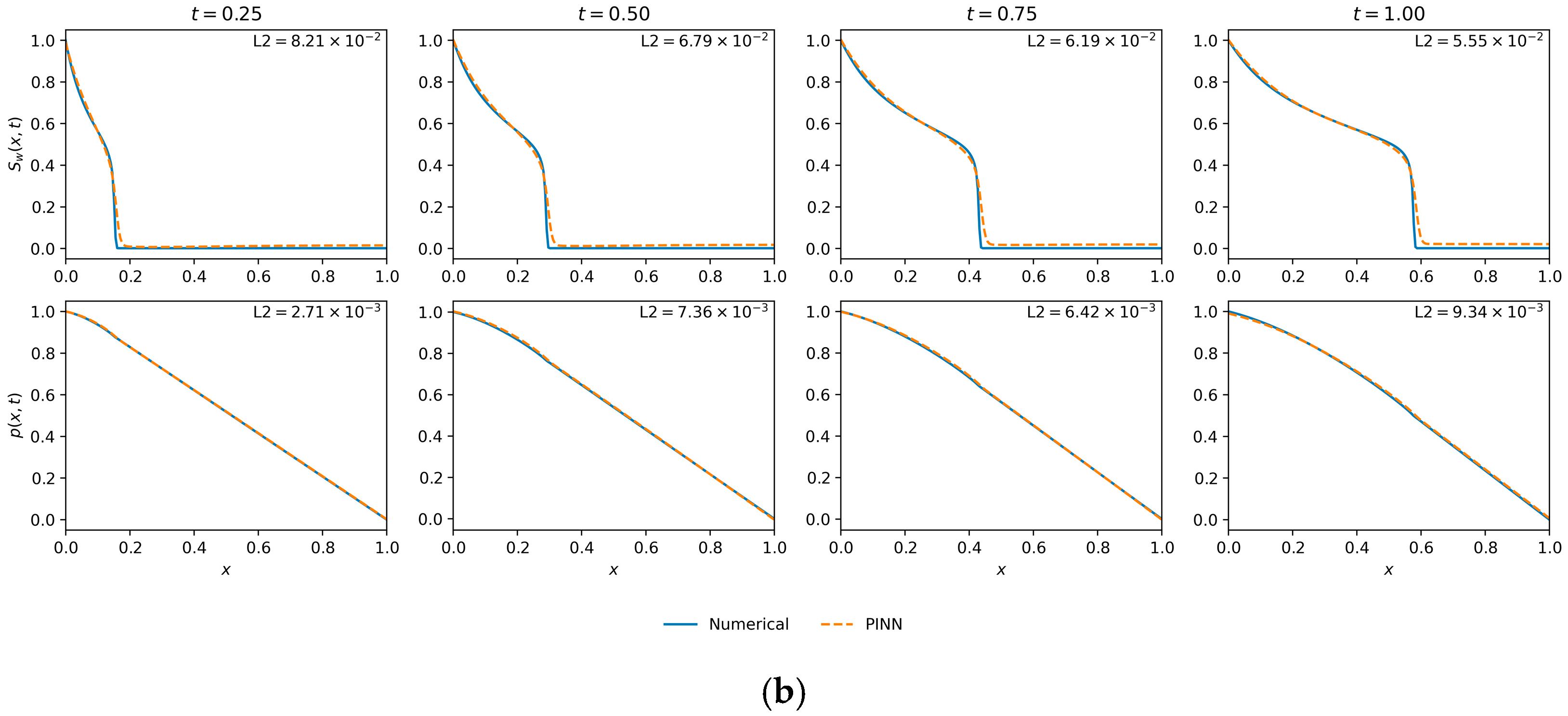 Applsci 15 13011 g009b