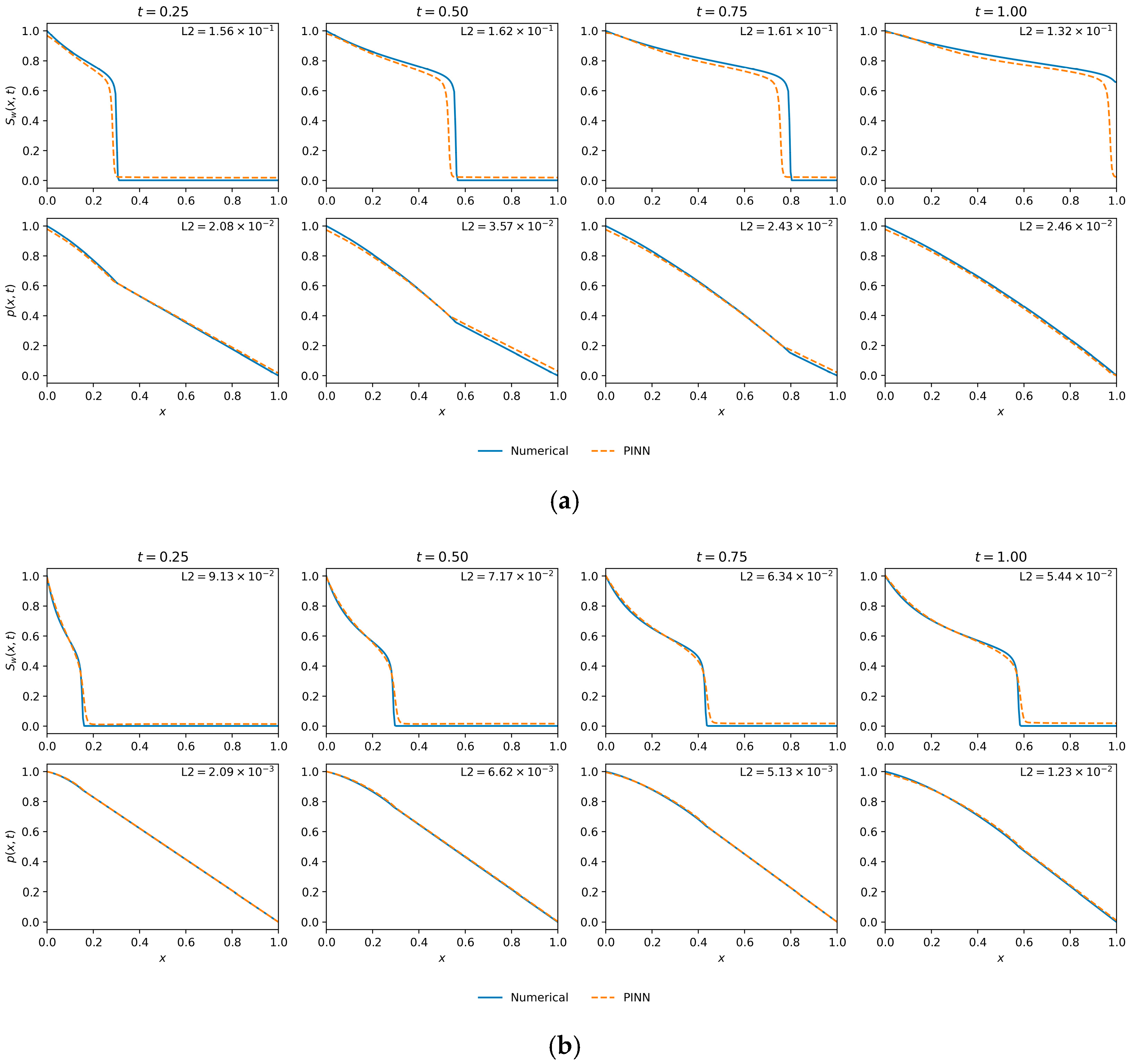 Applsci 15 13011 g011a