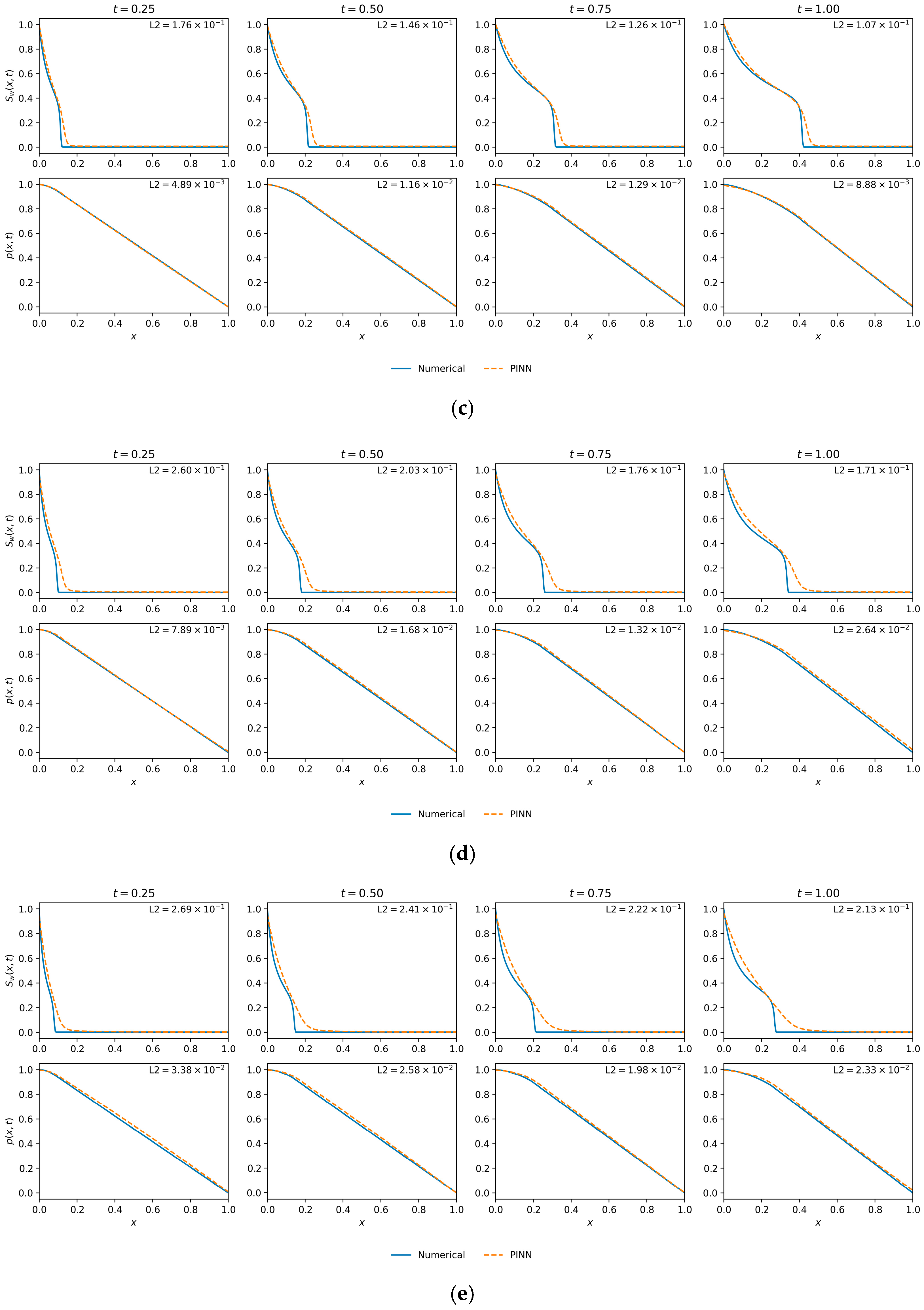 Applsci 15 13011 g011b