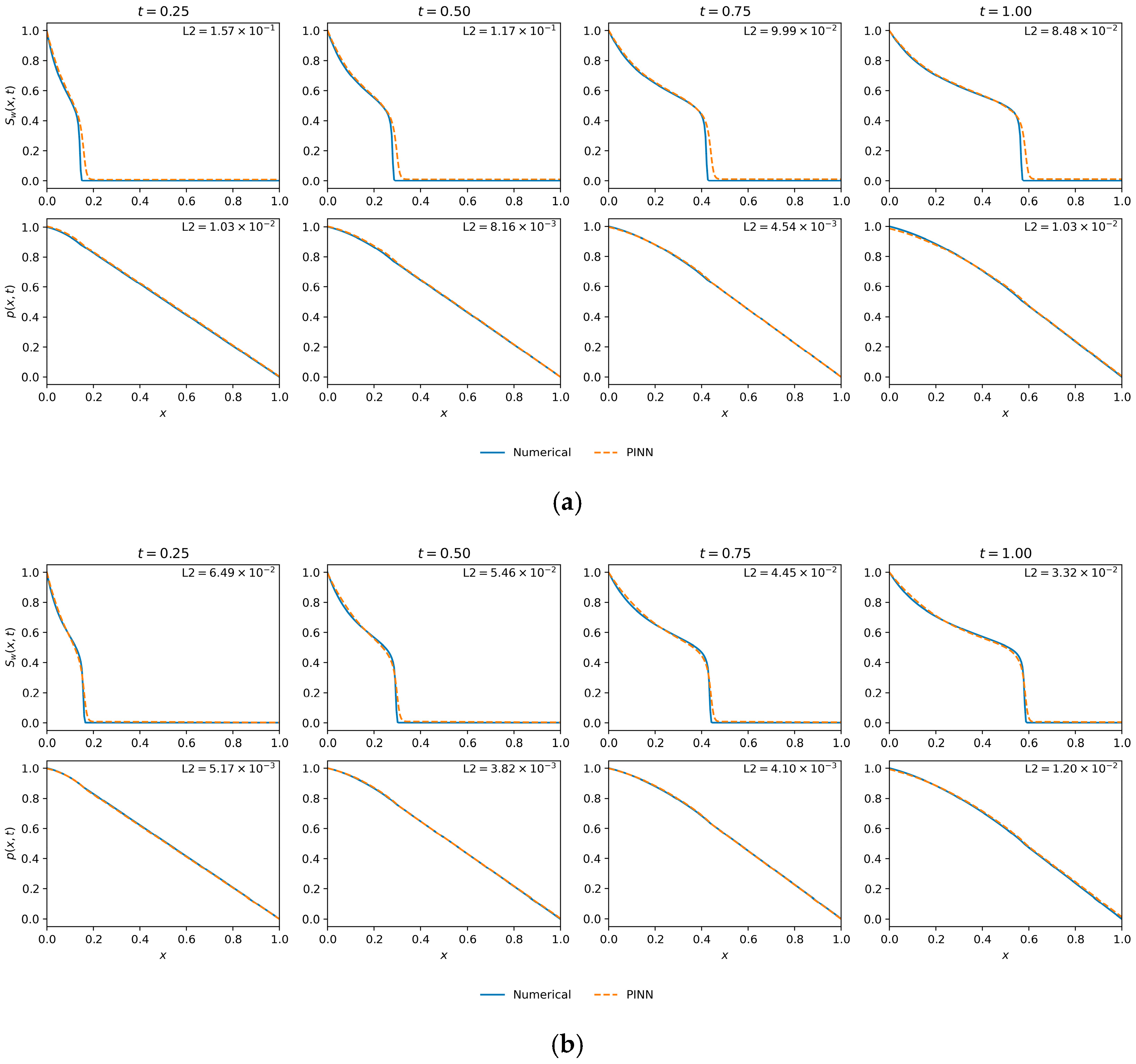 Applsci 15 13011 g014
