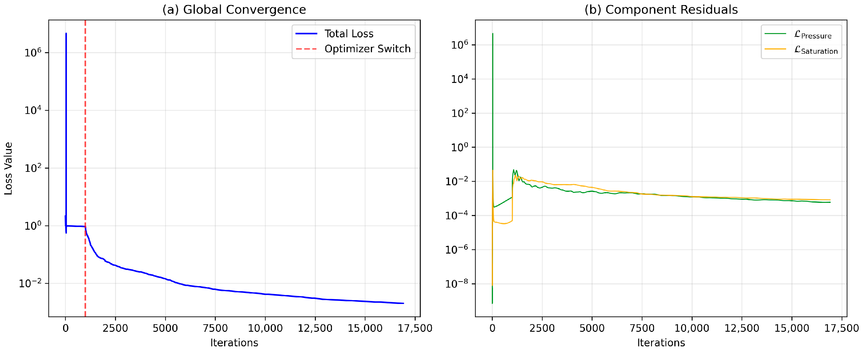 Applsci 15 13011 g015