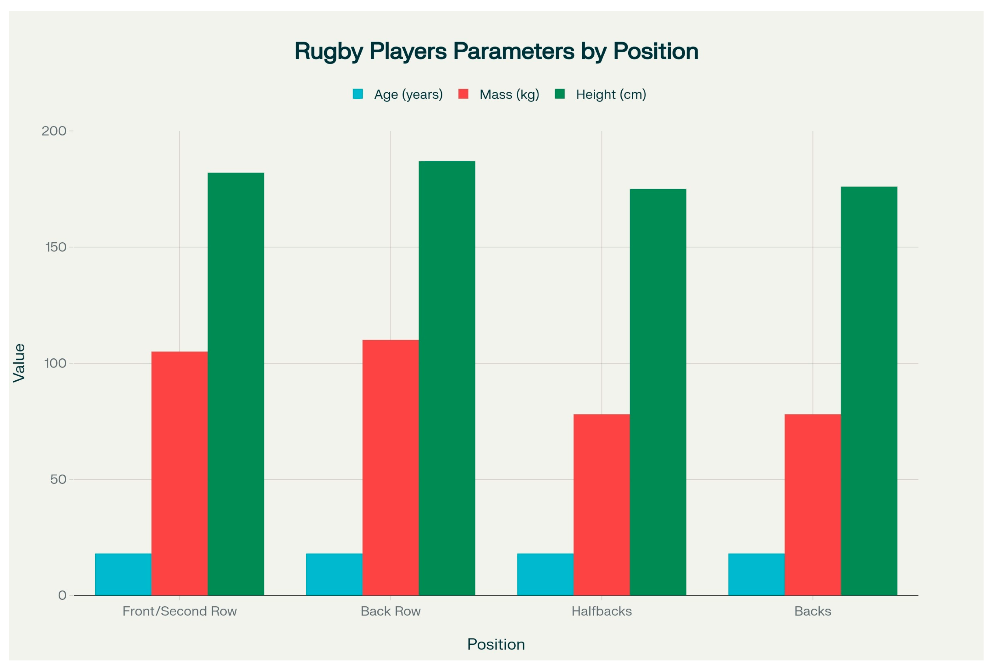 Applsci 15 13012 g003