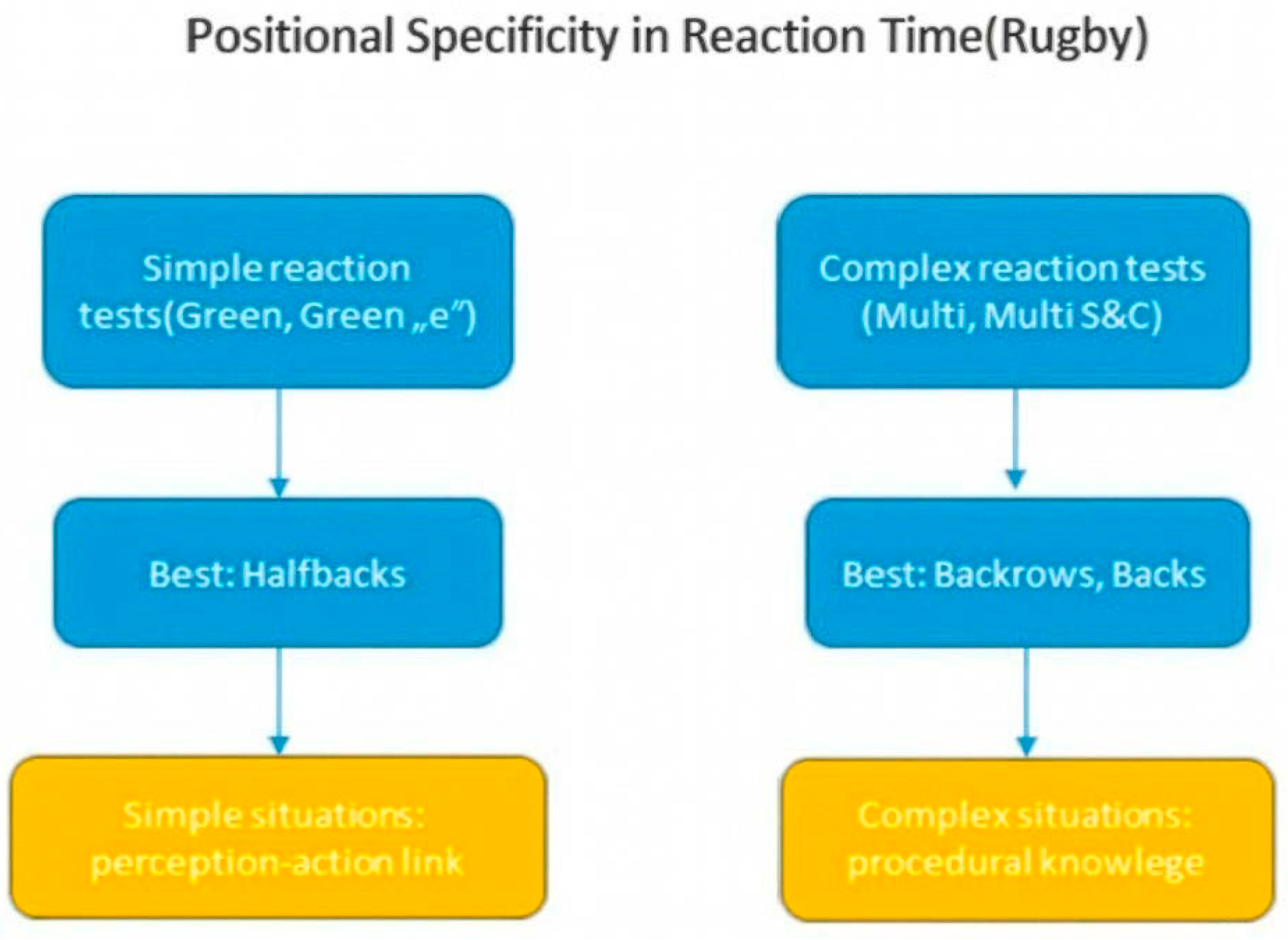 Applsci 15 13012 g004