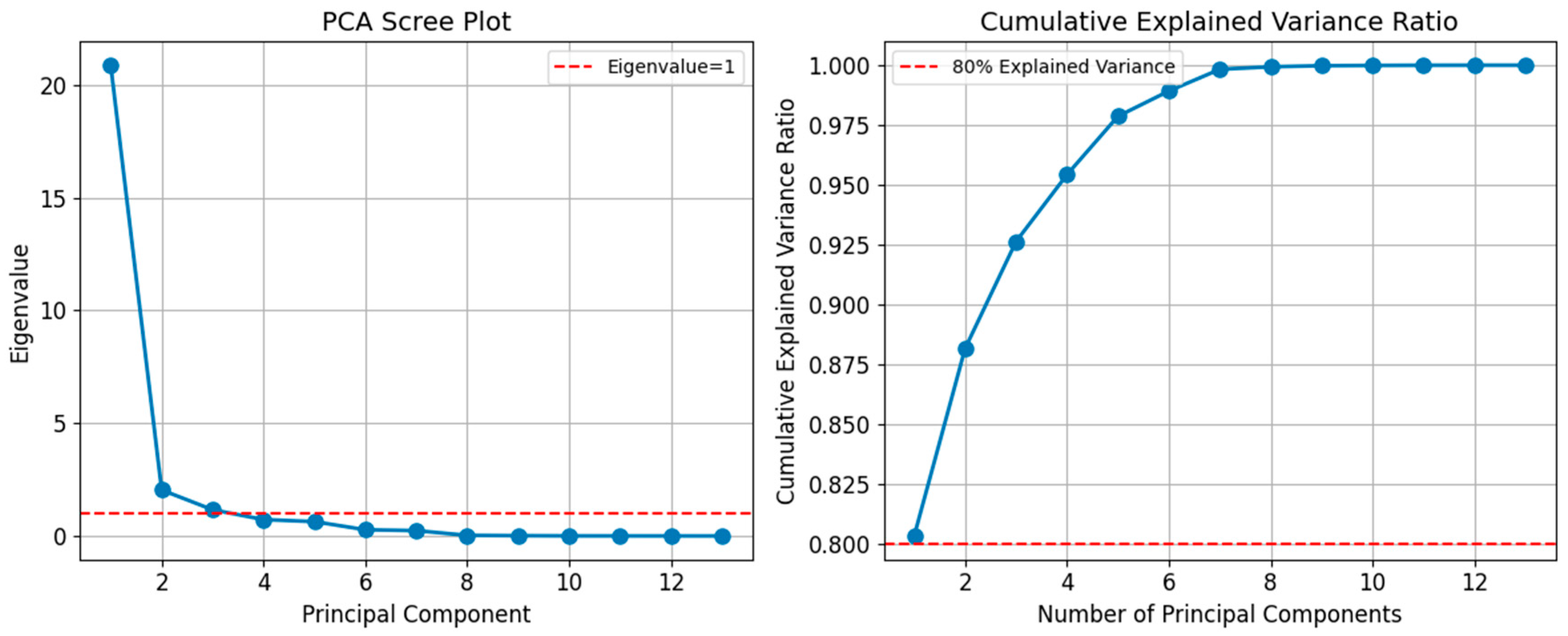 Applsci 15 13013 g002 Applsci 15 13013 g002