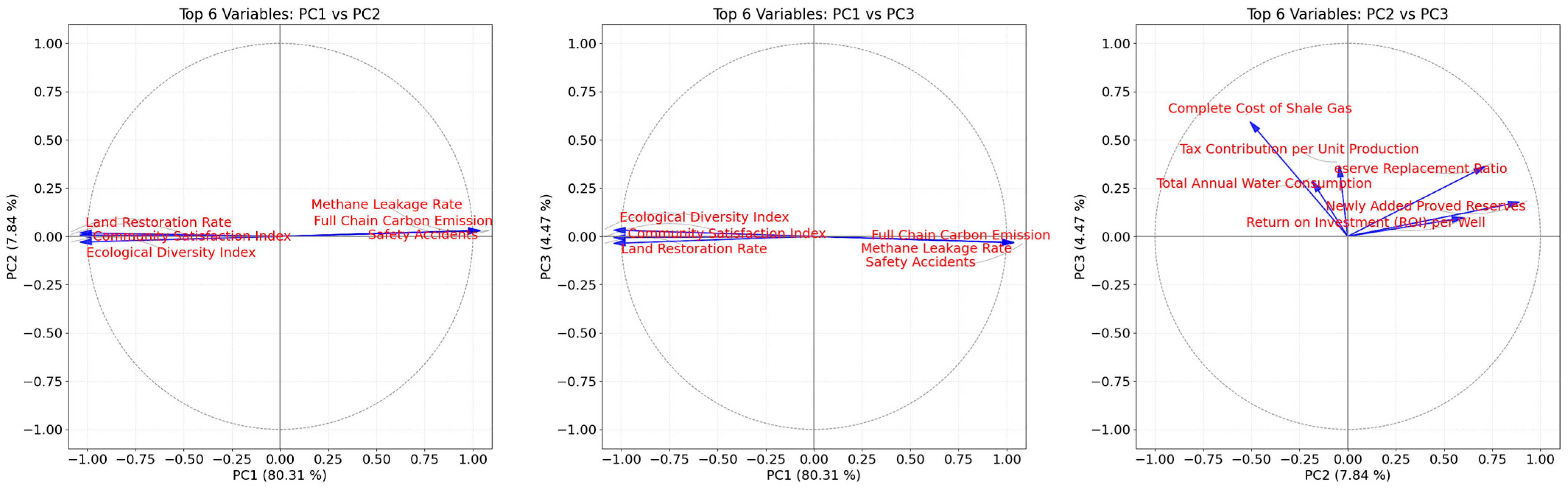 Applsci 15 13013 g003 Applsci 15 13013 g003