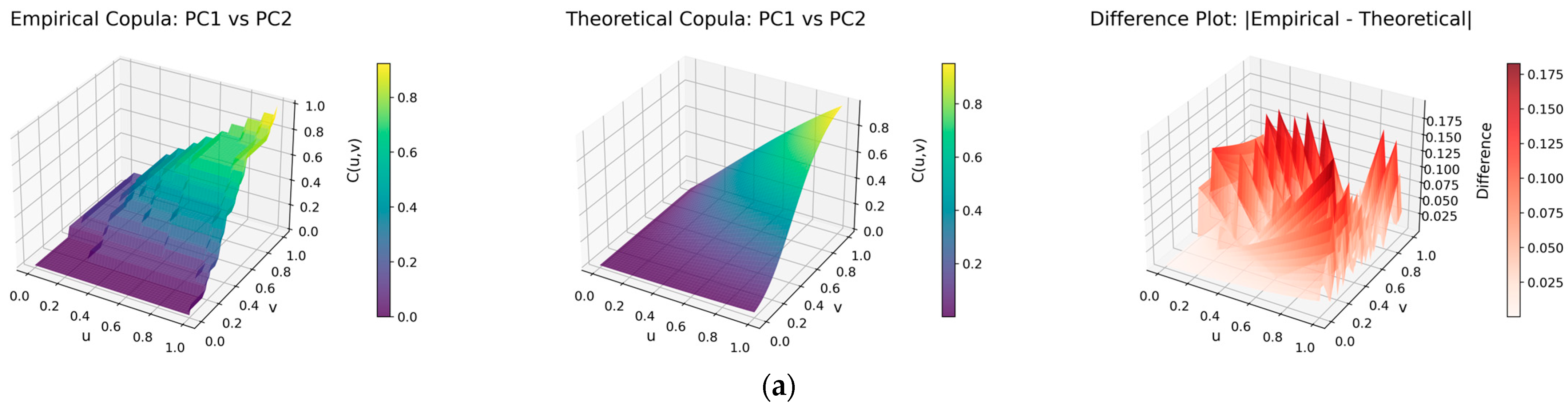 Applsci 15 13013 g004a Applsci 15 13013 g004a