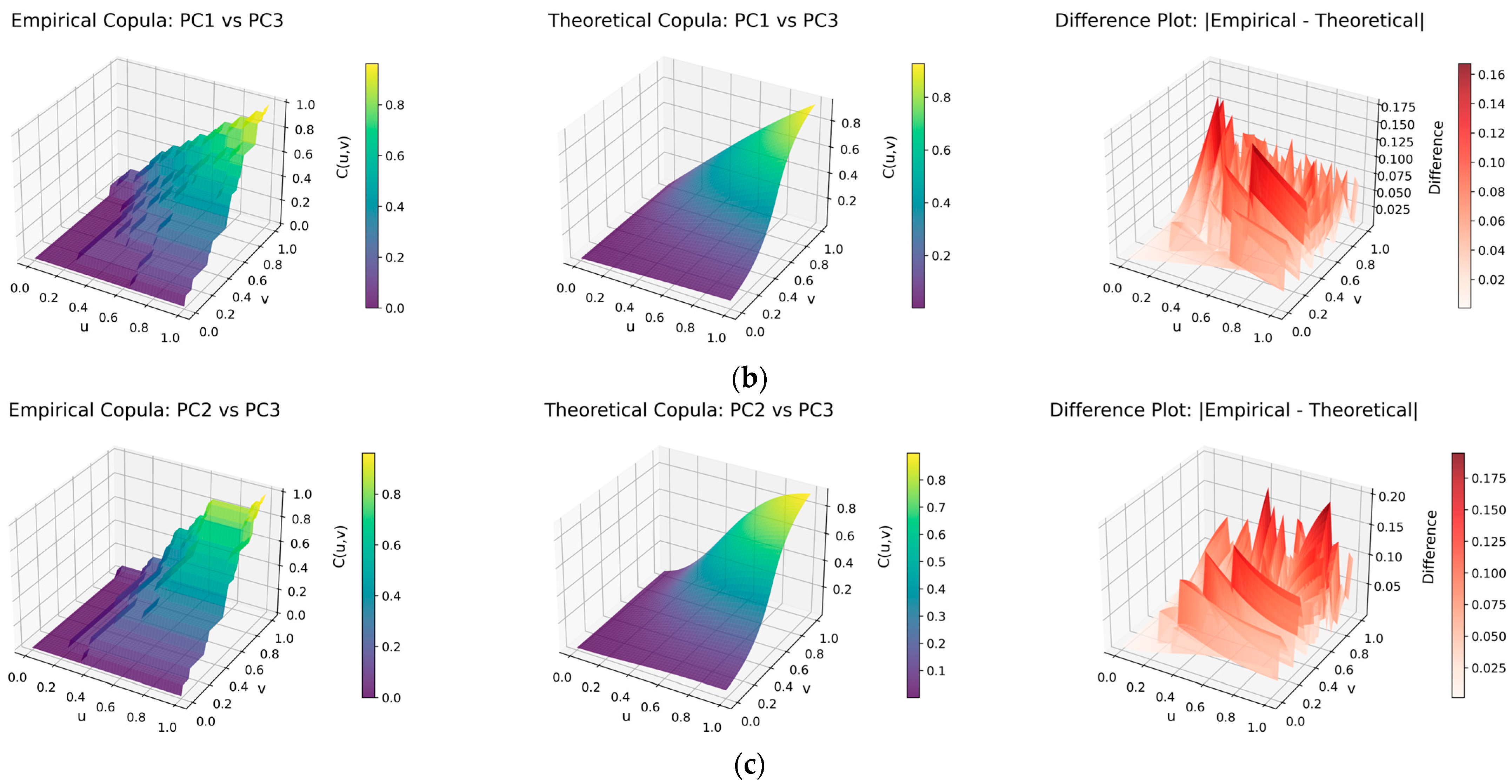 Applsci 15 13013 g004b Applsci 15 13013 g004b