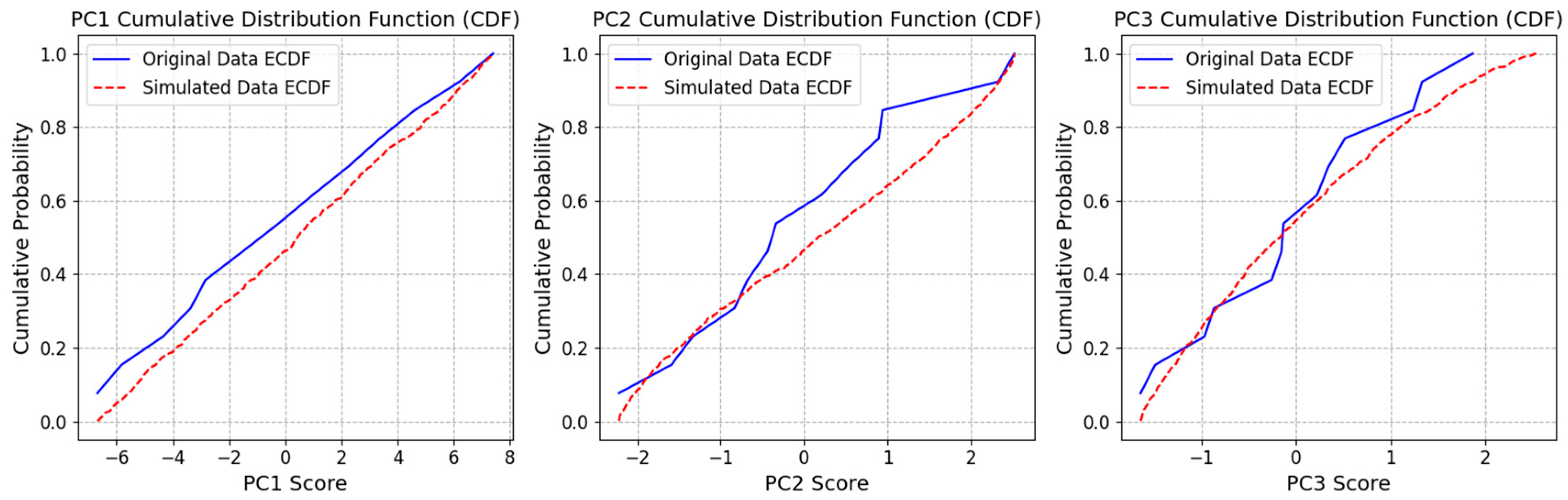 Applsci 15 13013 g005 Applsci 15 13013 g005