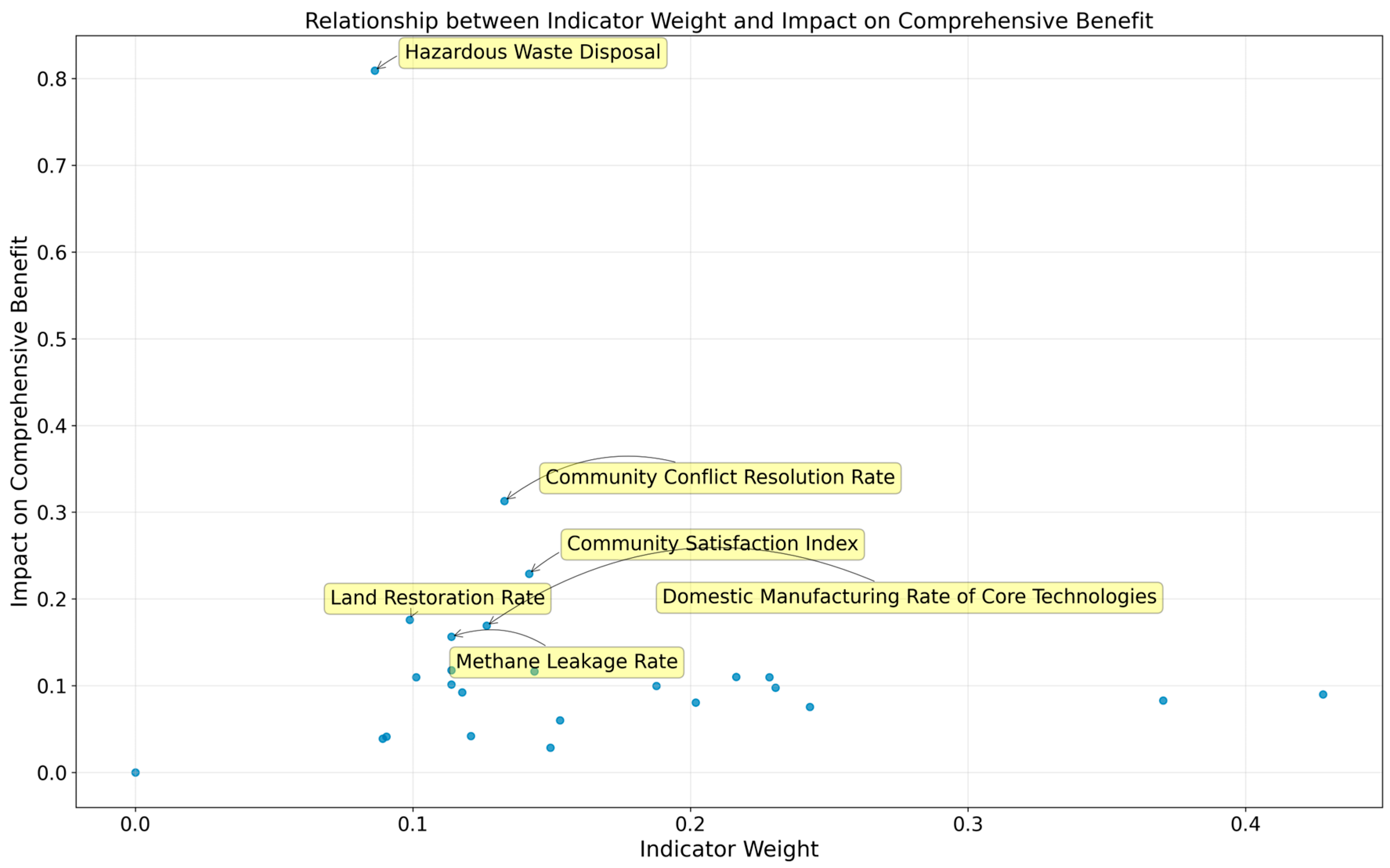 Applsci 15 13013 g006 Applsci 15 13013 g006